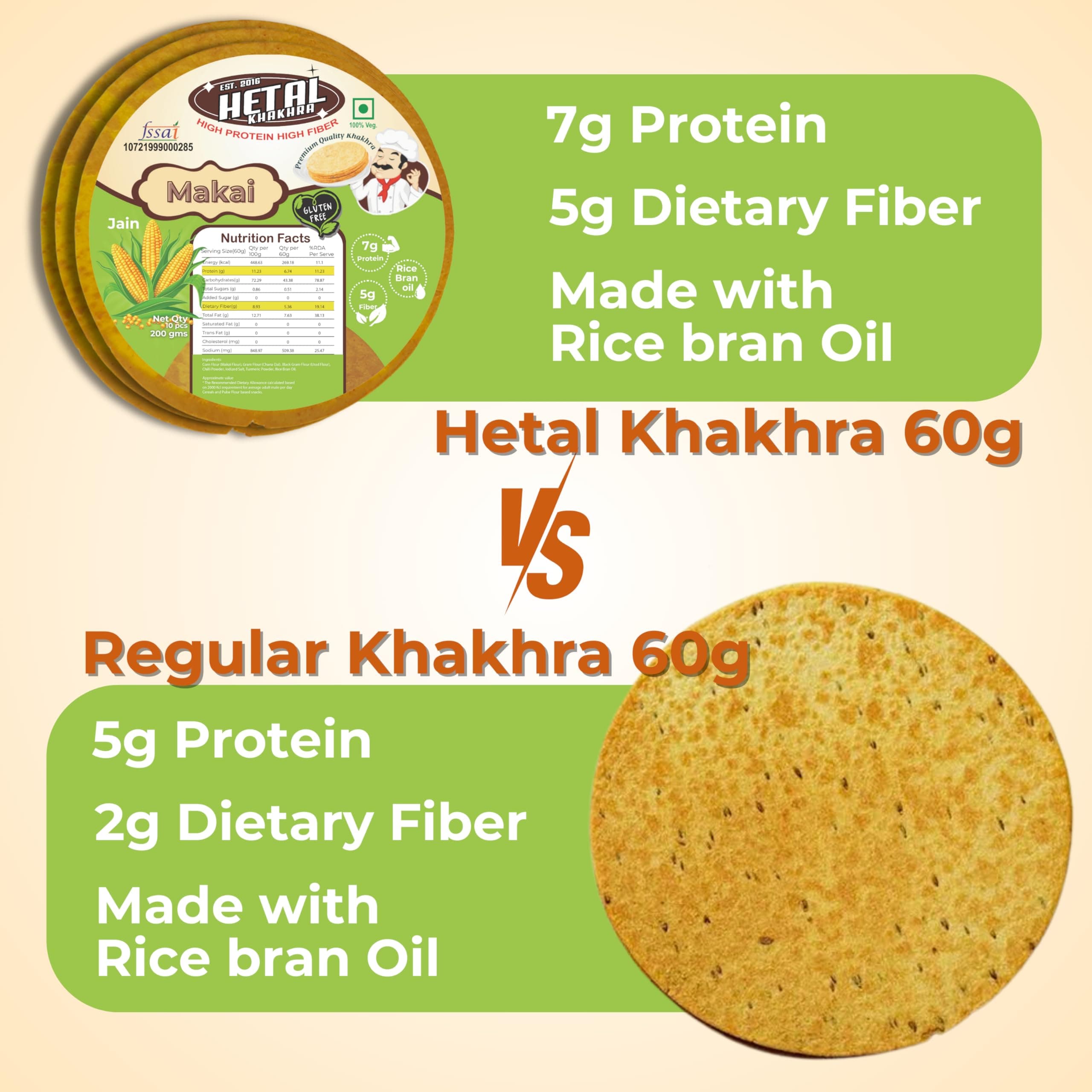 Makai Khakhra JAIN | Glutan Free | Crispy| Ready To Eat | High Protein High Fiber| No Palm Oil | 200g Vacuum Pack Of 2 — image 6