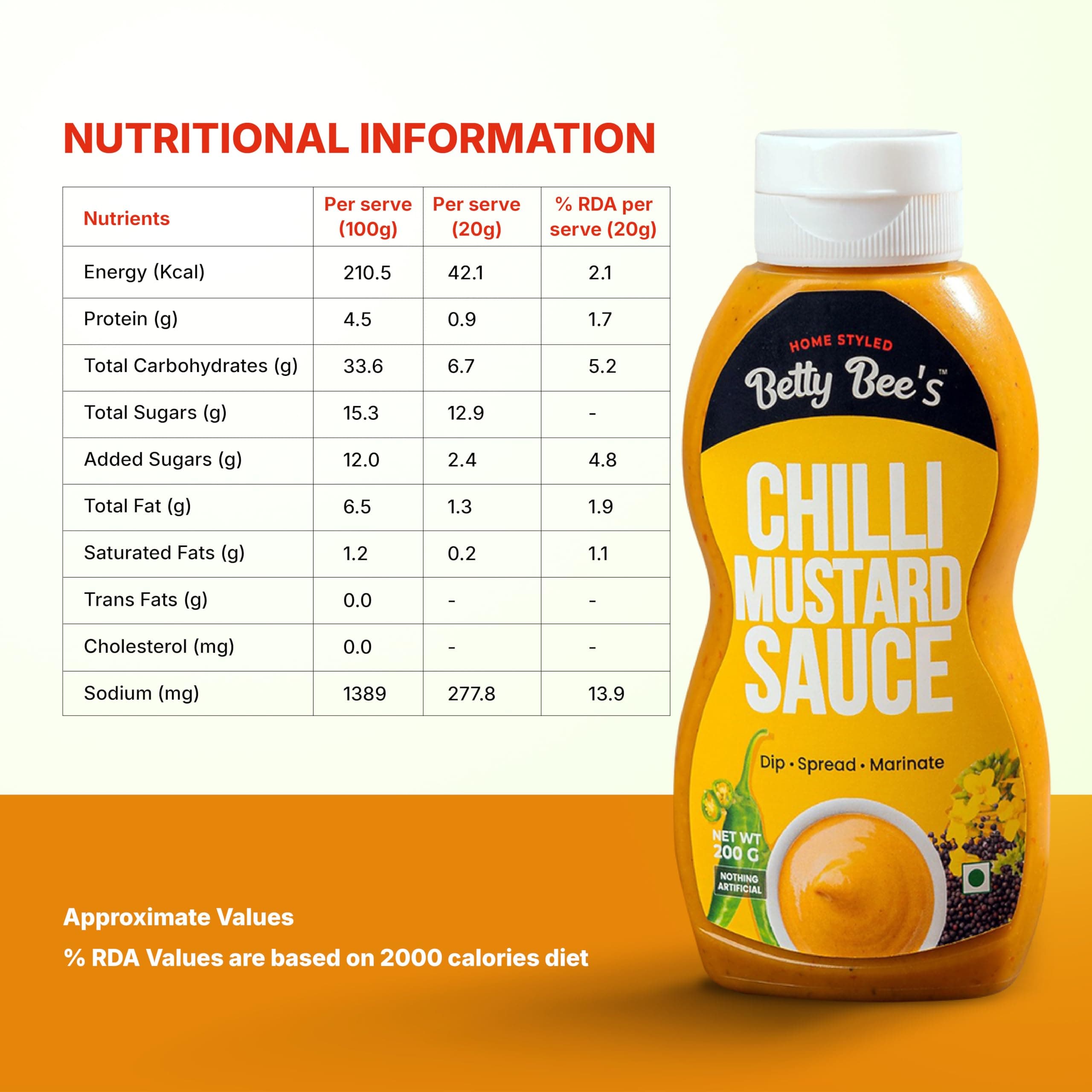 Betty Bee’s Chilli Mustard Sauce (200g) – Spicy, Tangy & All-Natural | Home-styled Indian Fusion | Vegan | Perfect with Snacks & Grills — image 5