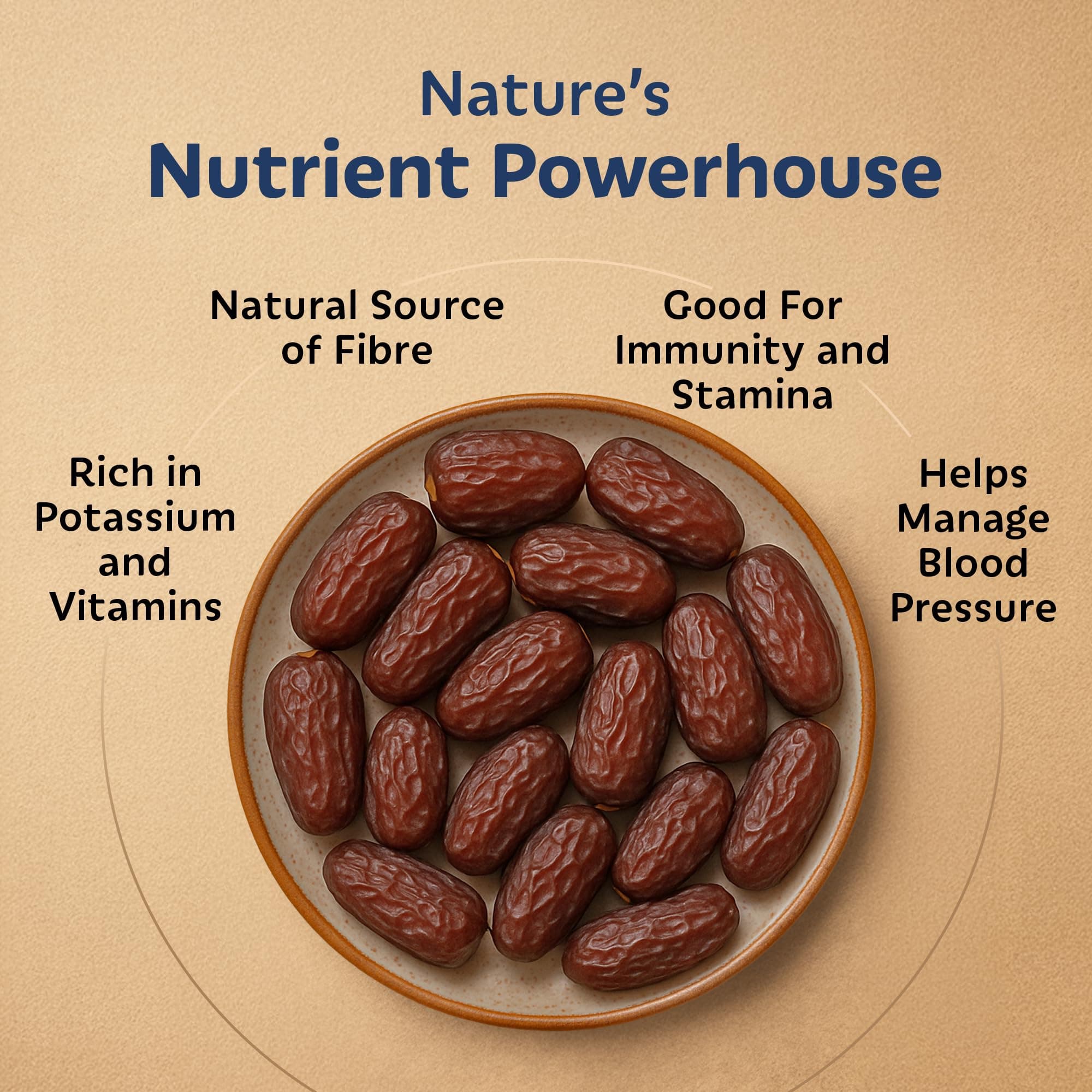 Soully Safawi Dates 400g | Premium Dates from Al-Medina | High in Fibre | Soft & Juicy Khajoor | No Added Sweeteners or Preservatives | Healthy Snacks khajur | Healthy Kalmi Dates for Snacking & Recipes — image 6