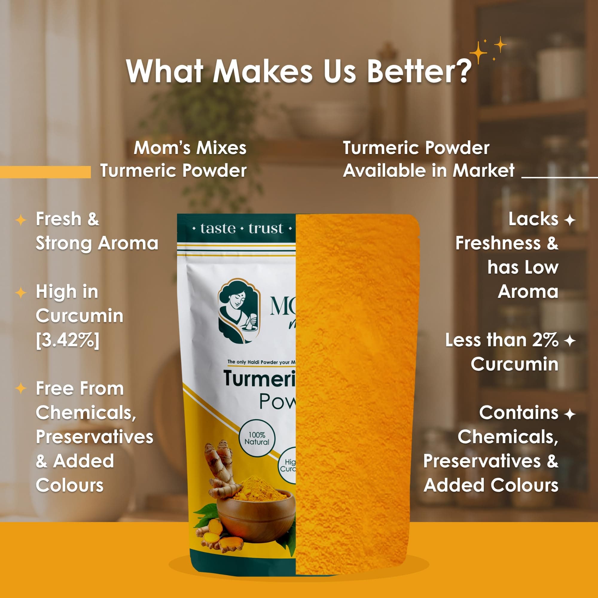 Mom’s Mixes Turmeric Powder (Haldi) | High Curcumin | Pure & Natural | No Preservatives | No Onion No Garlic (Jain Friendly) | Meghalaya Haldi | 100g — image 7