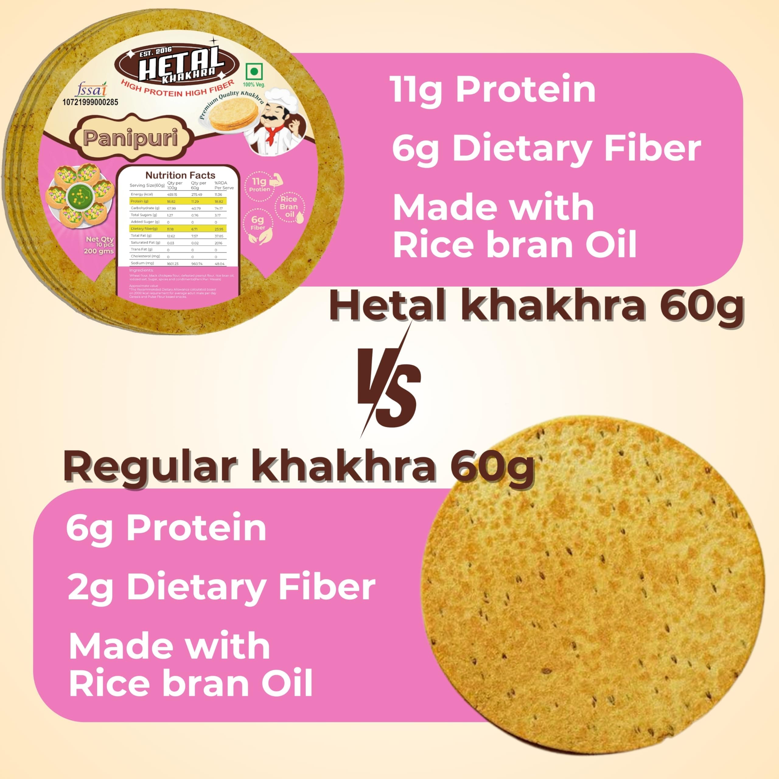Panupuri Khakhra | JAIN | Crispy | Ready To Eat | High Protein High Fiber| No Palm Oil | 200g Vacuum Pack Of 2 — image 5