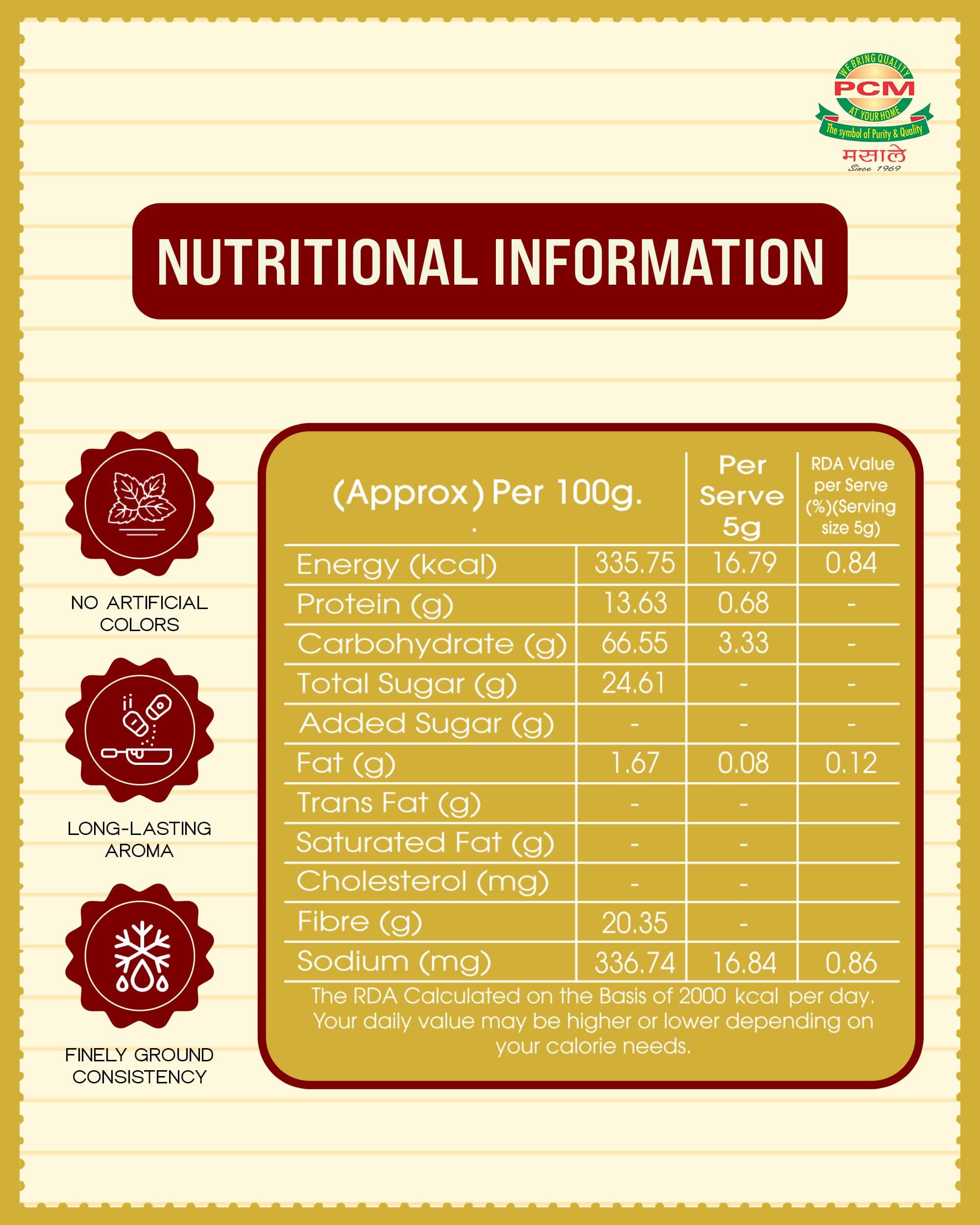 PCM Pudina Powder (Mint Powder) 100g | Natural Dry Mint Powder for Chutney, Raita, Jaljeera, Drinks, Seasonings & Cooking | Aromatic Flavor — image 2