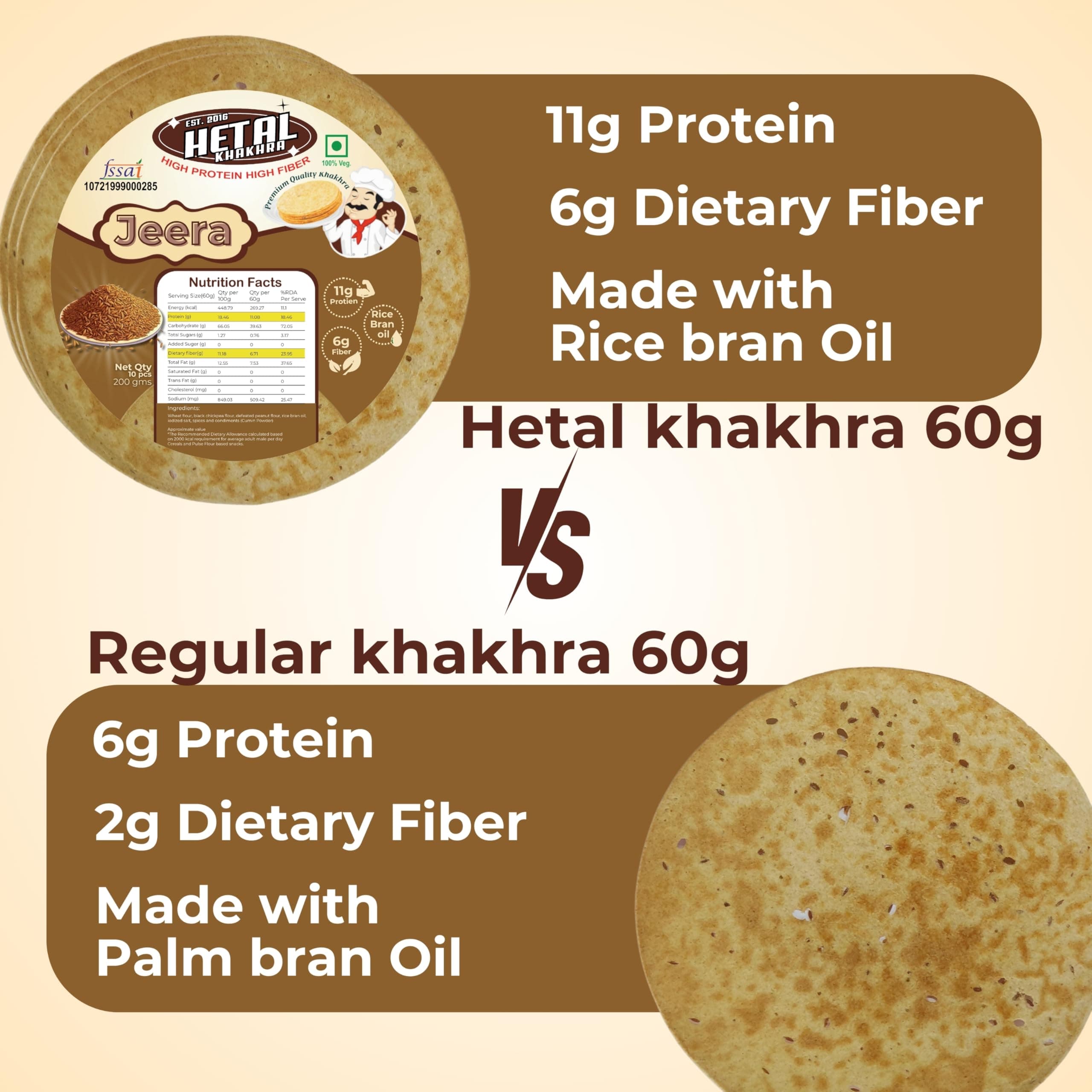 Jeera Khakhra | JAIN | Crispy | Ready To Eat | High Protein High Fiber| No Palm Oil | 200g Vacuum Pack Of 2 — image 5