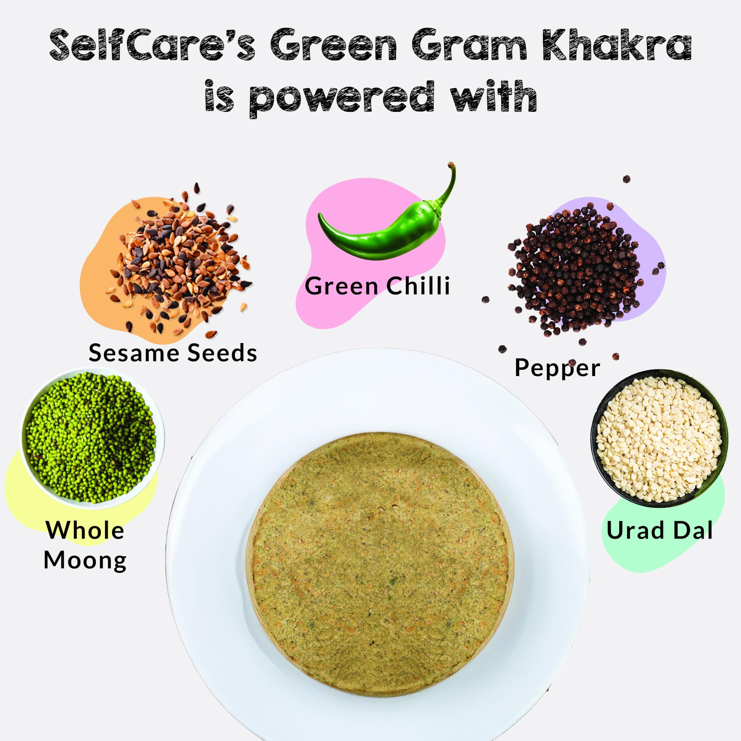 SelfCare By Suman Agarwal Moong Dal Mix Dal & Green Gram Khakhra - (Combo Pack of 3) 250g each | Roasted-Crackers-Namkeen-Grocery | Crispy & Chatpata - Tae time | Gluten Free - Jain & Travel Friendly — image 3