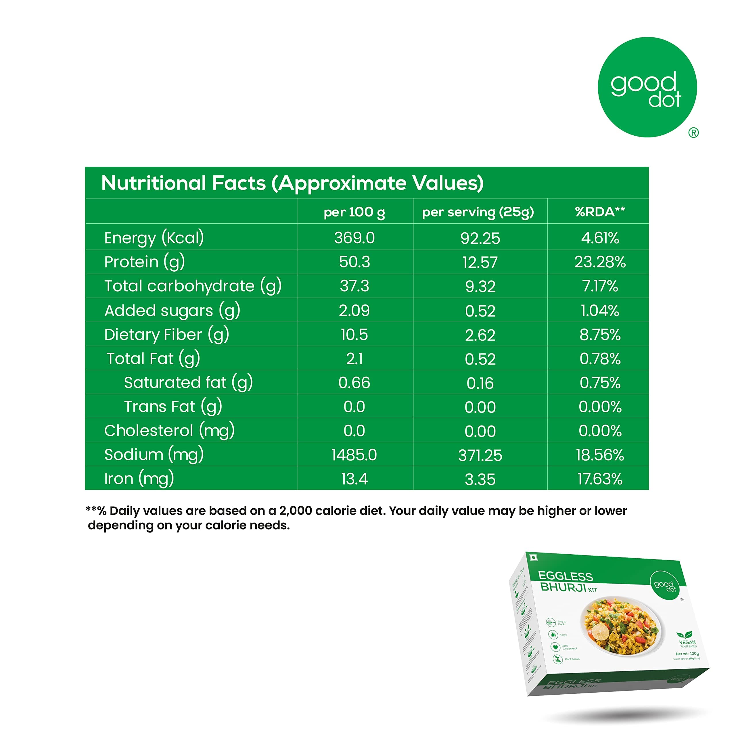 GoodDot Eggless Bhurji Kit – Plant-Based Vegan Protein Bhurji – Ready to Cook – No Egg, No Cholesterol – High Protein Soy Bhurji – Healthy Indian Breakfast Mix – 100g — image 4