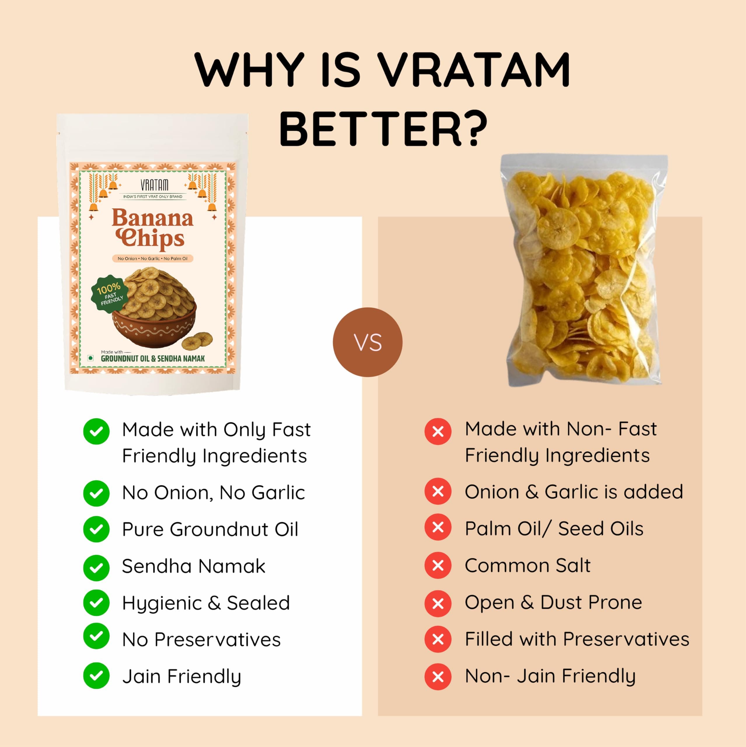 Vratam Banana Chips | Thinnest Fasting Wafers for Navratri | Pure Vrat Friendly Sendha Namak Banana Chips | No Onion No Garlic No Palm Oil | Healthy Jain Friendly Snacks Namkeen | 110G (pack of 1) — image 6