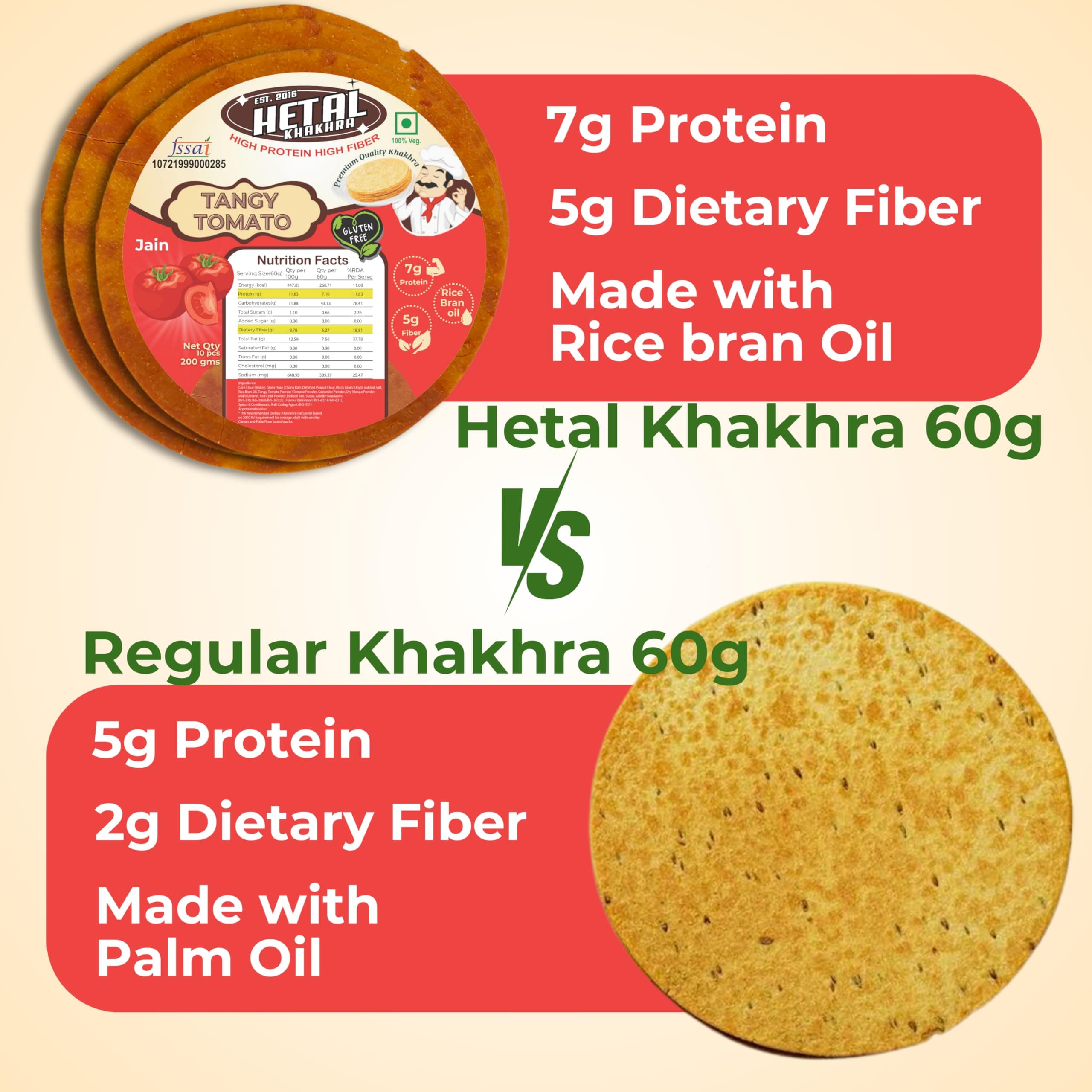 Tangy Tometo Khakhra JAIN | Gluten Free | Crispy| Ready To Eat | High Protein High Fiber| No Palm Oil | 200g Vacuum Pack Of 2 — image 6