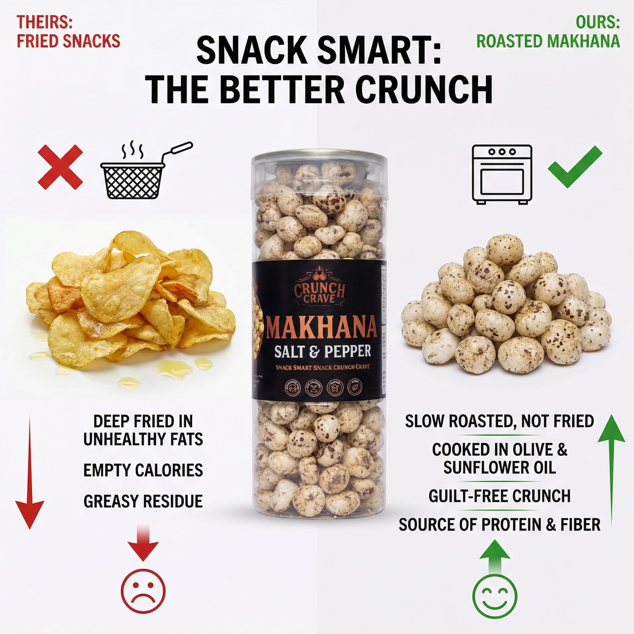 Sweet Falahari Mixture | Upwas-Friendly Snack | Oil-Free Farari Chiwda | No Onion, No Garlic Farali Namkeen | Healthy Vrat Upwas Fast Namkeen | No Cholesterol No Transfat Healthy Snack for Fasting — image 5