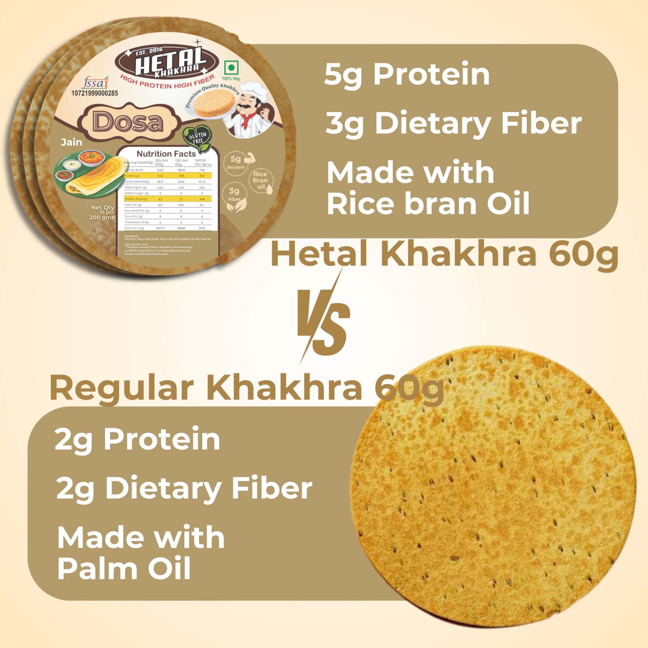 Dhosa Khakhra JAIN | Gluten Free | Crispy| Ready To Eat | High Protein High Fiber| No Palm Oil | 200g Vacuum Pack Of 2 — image 8