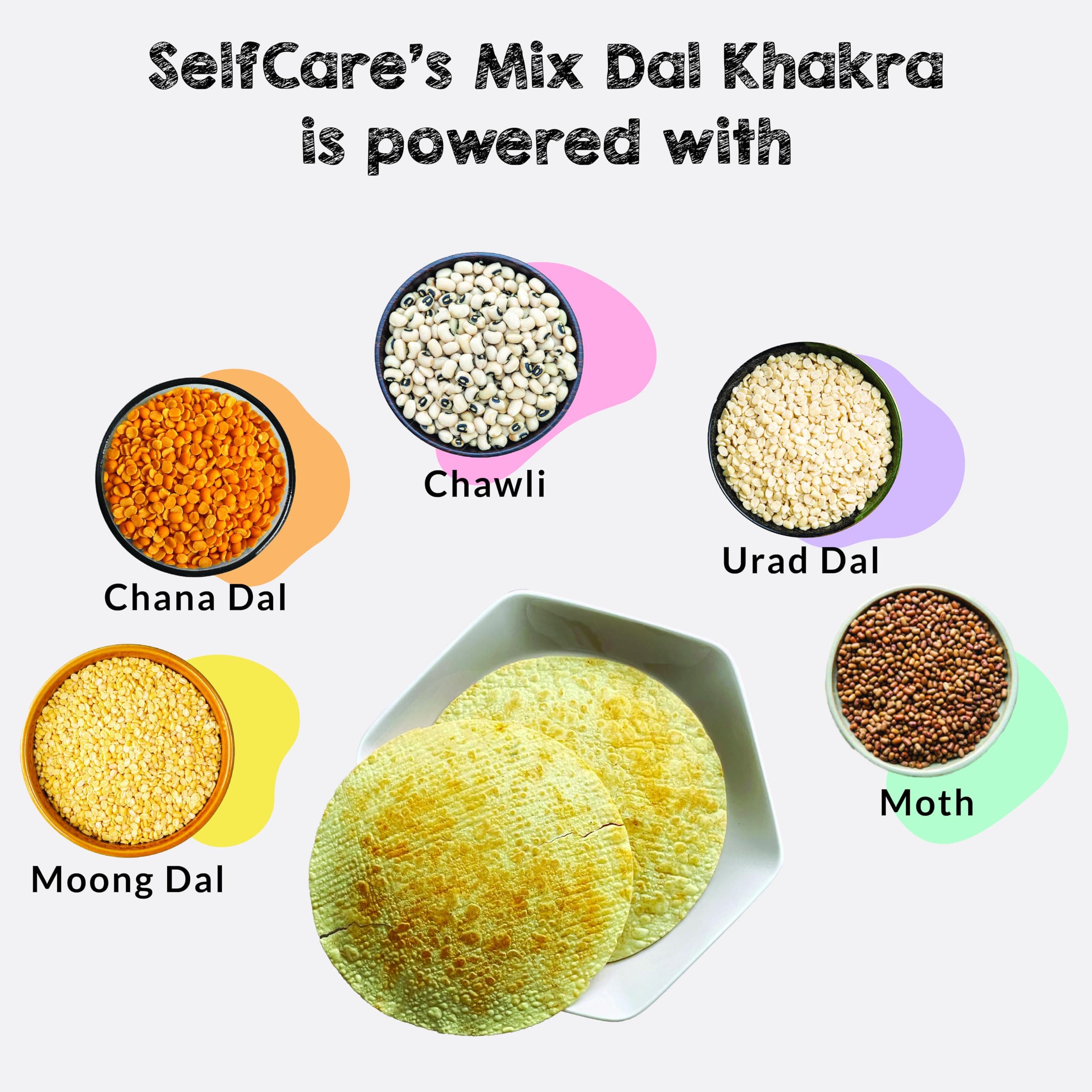 SelfCare By Suman Agarwal Moong Dal Mix Dal & Green Gram Khakhra - (Combo Pack of 3) 250g each | Roasted-Crackers-Namkeen-Grocery | Crispy & Chatpata - Tae time | Gluten Free - Jain & Travel Friendly — image 4