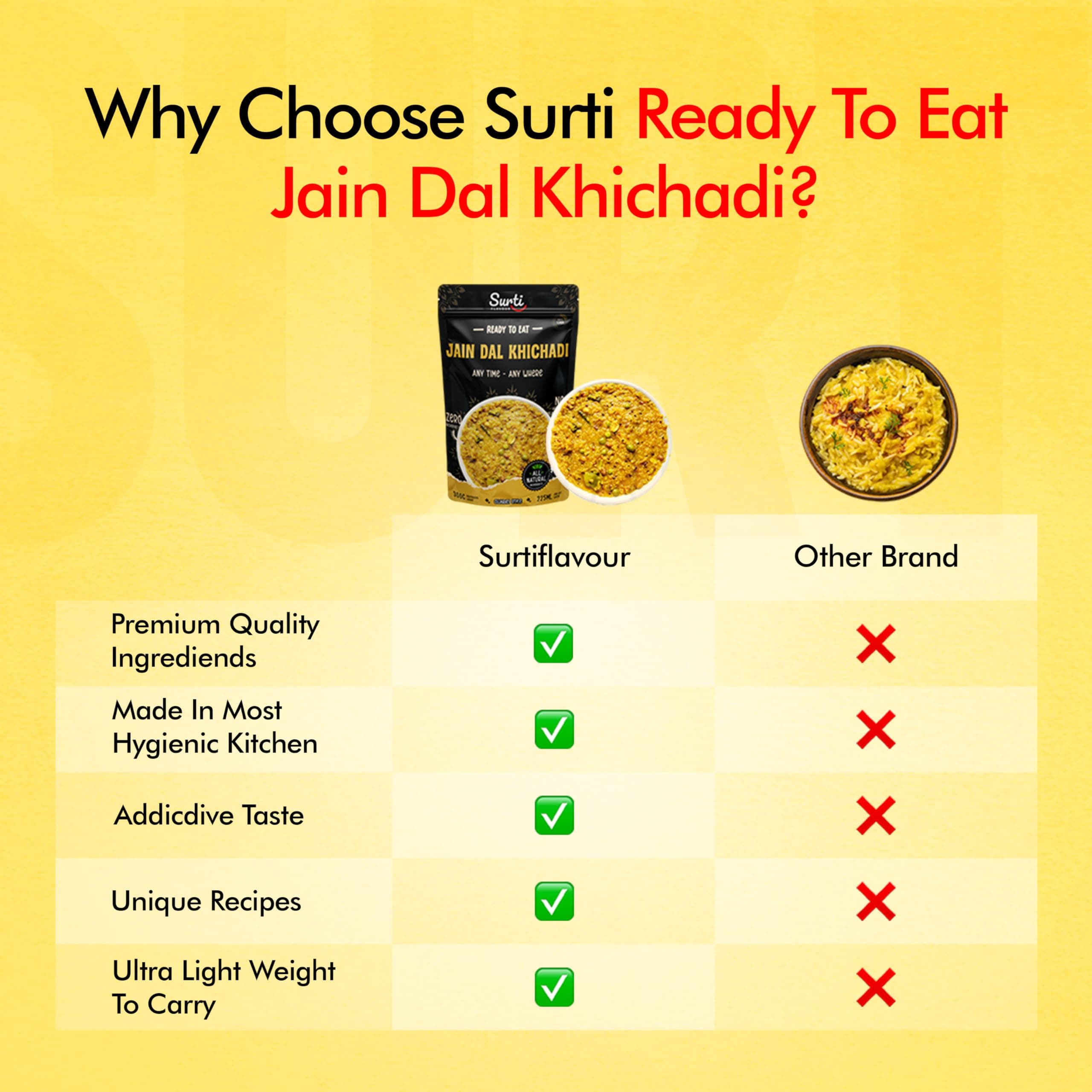 Surti Jain Dal Khichadi Ready To Eat 300g Gujarati Style Comfort Meal Instant Food Protein Rich No Artificial Colors Flavours Anytime Meal (Pack of 3) — image 8