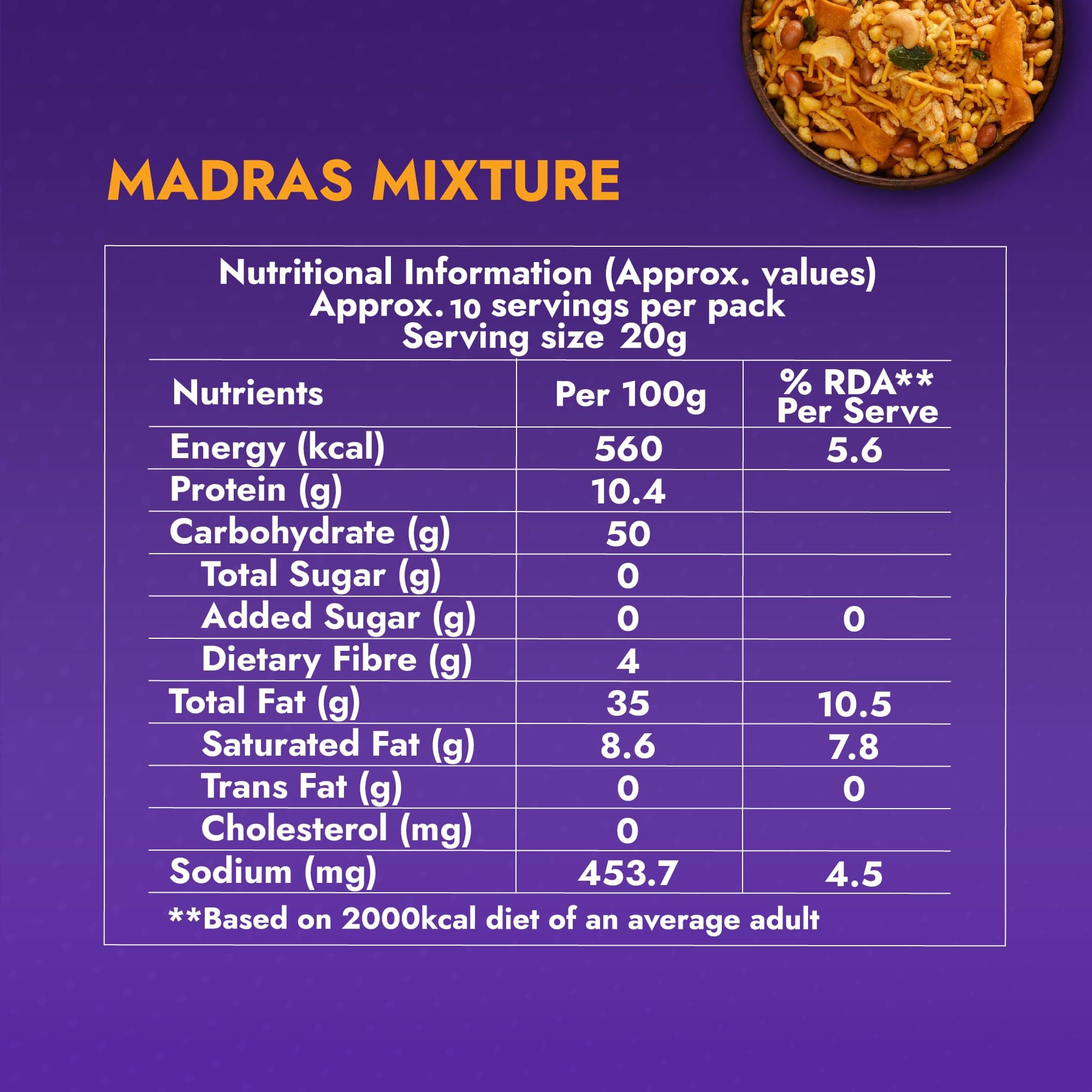 Sweet Karam Coffee Special Madras Mixture – 95grams | No Palm Oil or Preservatives | Authentic South Indian Namkeen Snack | Crispy & Fresh Homemade Taste | Perfect Tea-Time Savory — image 2