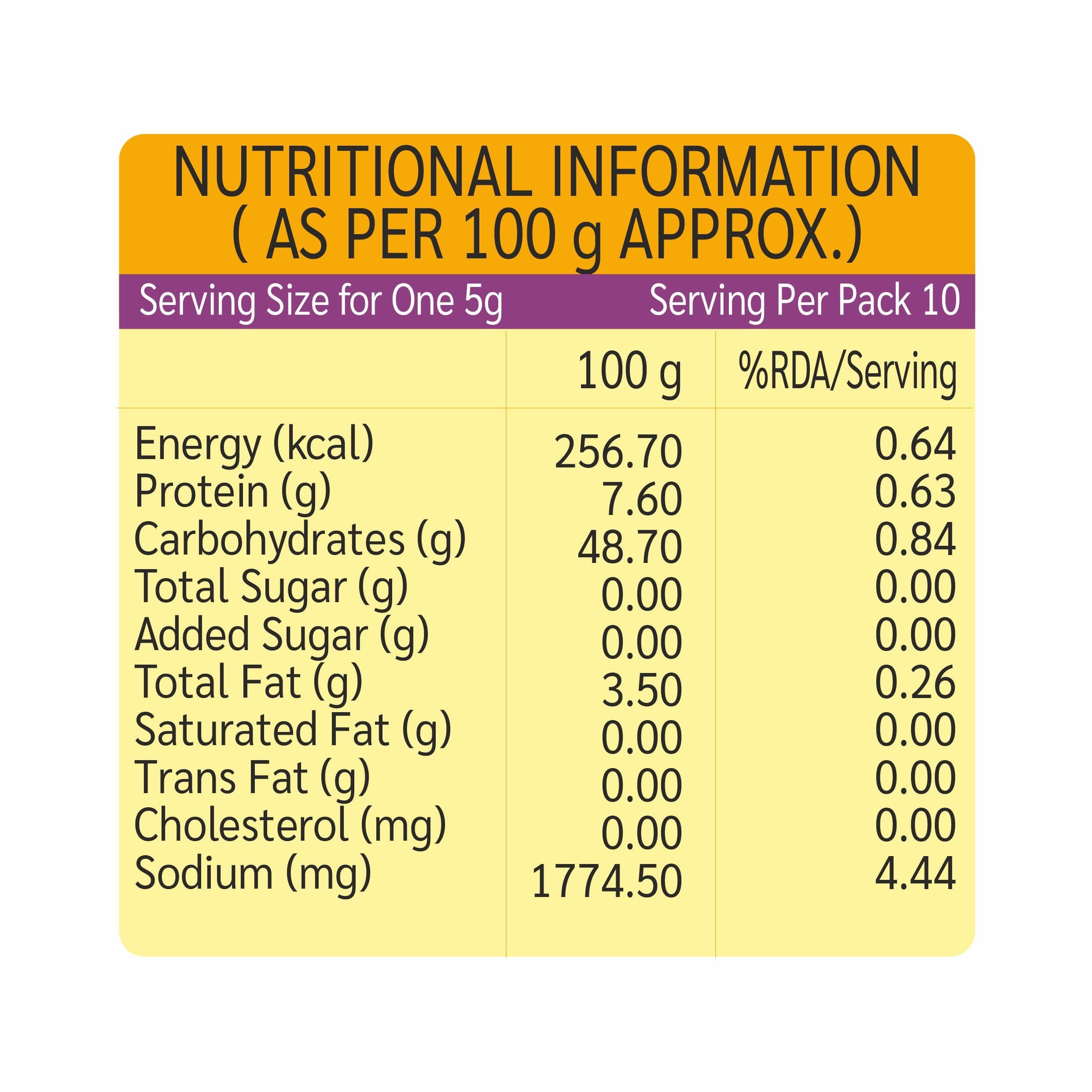Shasha Shahi Paneer Masala 100g - Spice Mix for Rich & Creamy Shahi Paneer - No Onion or Garlic - From the House of Pansari — image 6