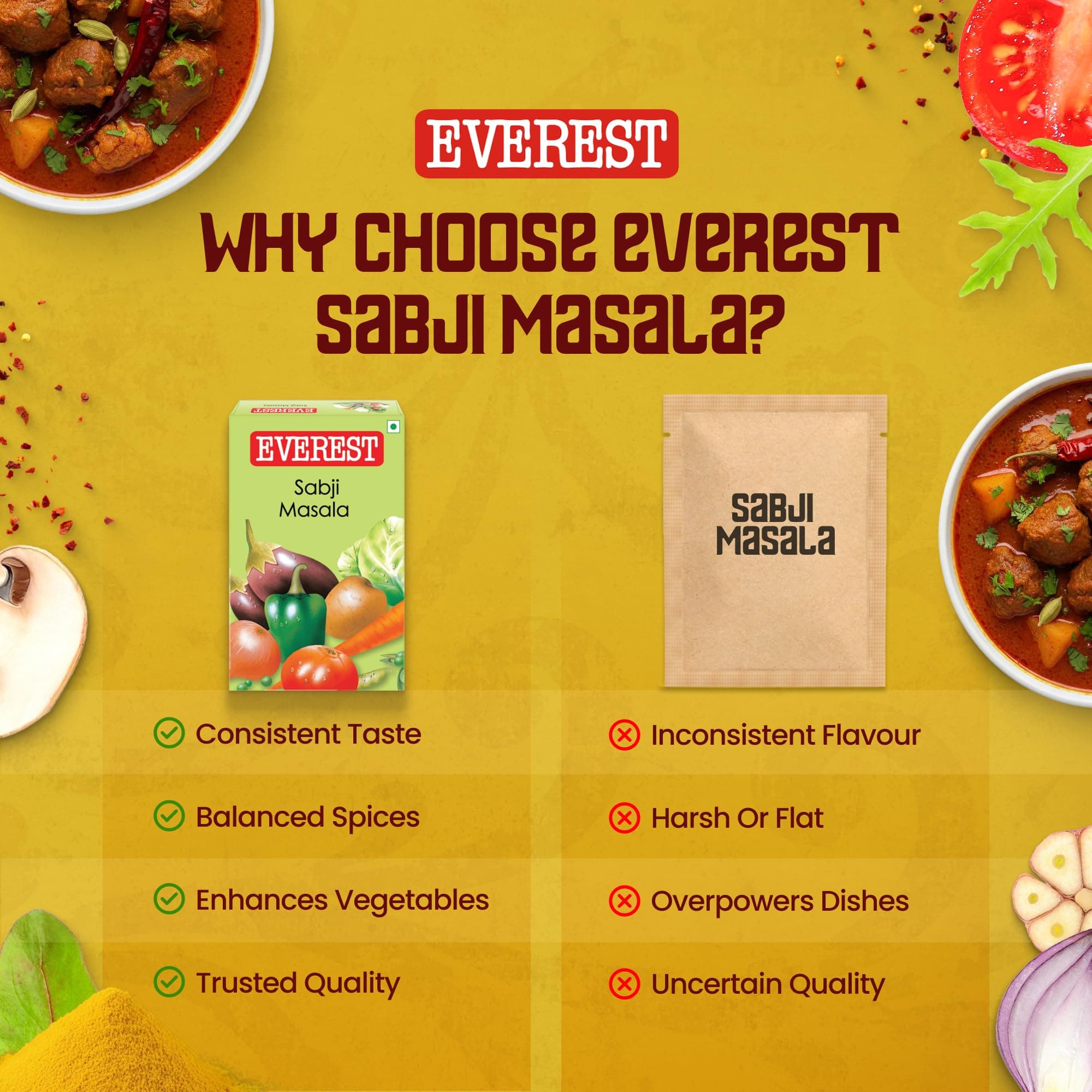 Everest Sabji Masala – 100g | Subtle, Aromatic Blend for Flavourful Vegetable Curries | Balanced Spice Mix for Everyday Indian Sabzi & Home Cooking — image 4