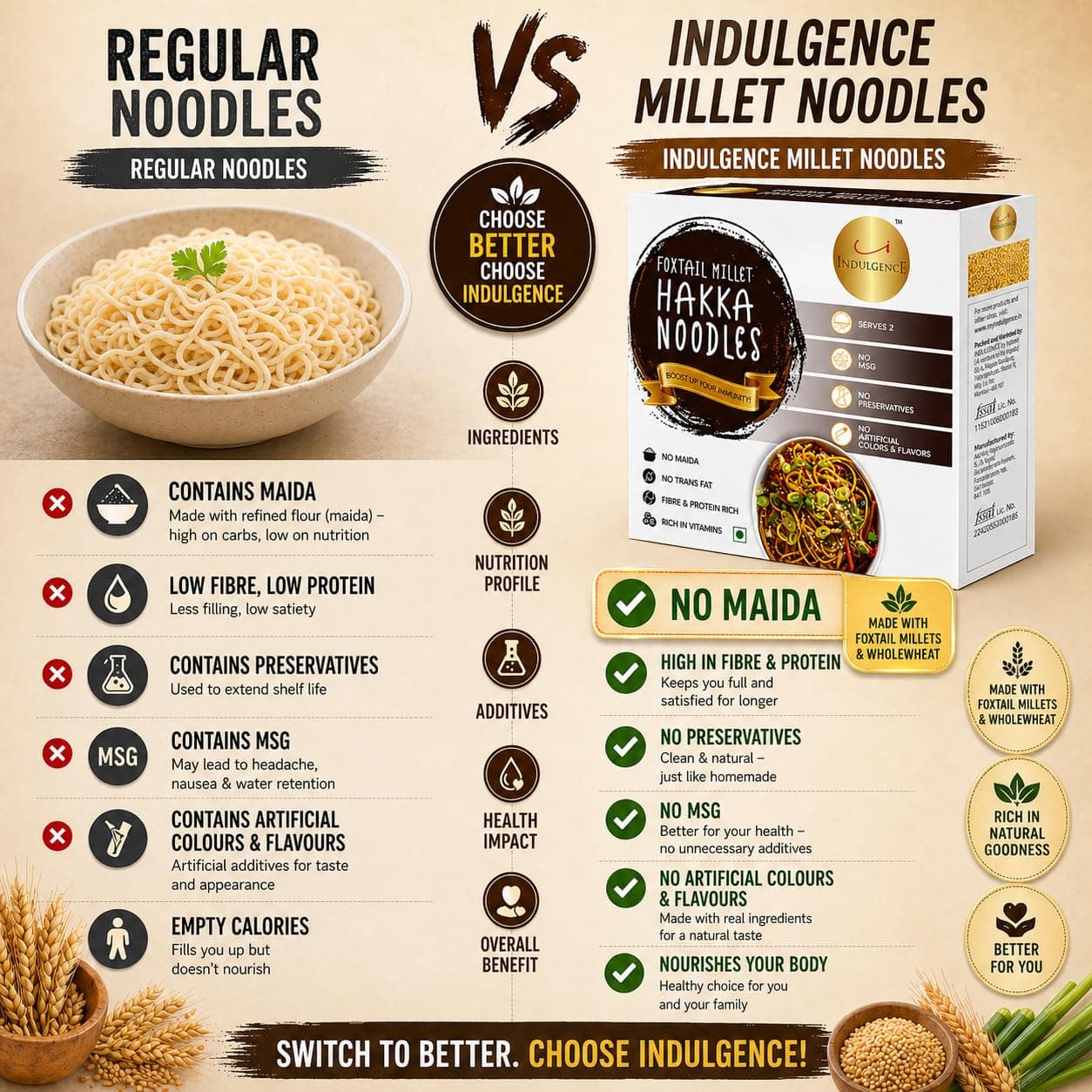 Indulgence Foxtail Millet Hakka Noodles 400g (Pack of 2) | Healthy Alternative | No Maida | Rich in Antioxidants | Tasty & Versatile | Instant Food | Ready to Cook | Serves 2 — image 5