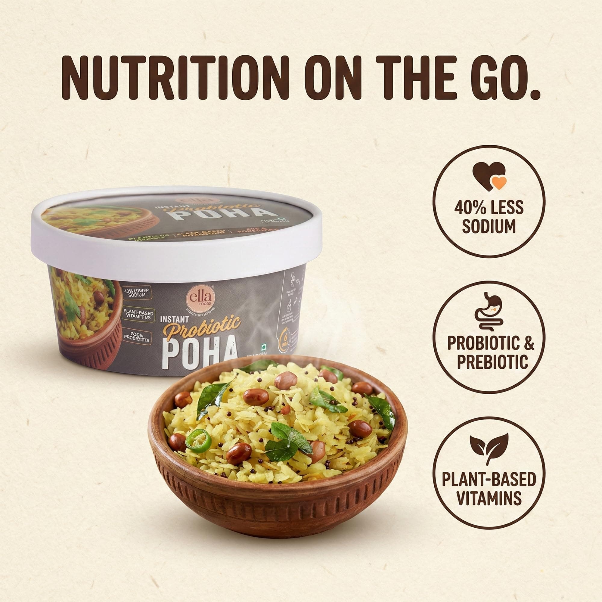 Ella Foods Probiotic Instant Poha Ready To Eat | 40% Less Sodium | Flavorful Rice Flakes, Peanuts, Mustard Seeds, Curry Leaves & Green Chilies | No Preservatives Pack of 2 (65g Each) | Instant Food — image 3