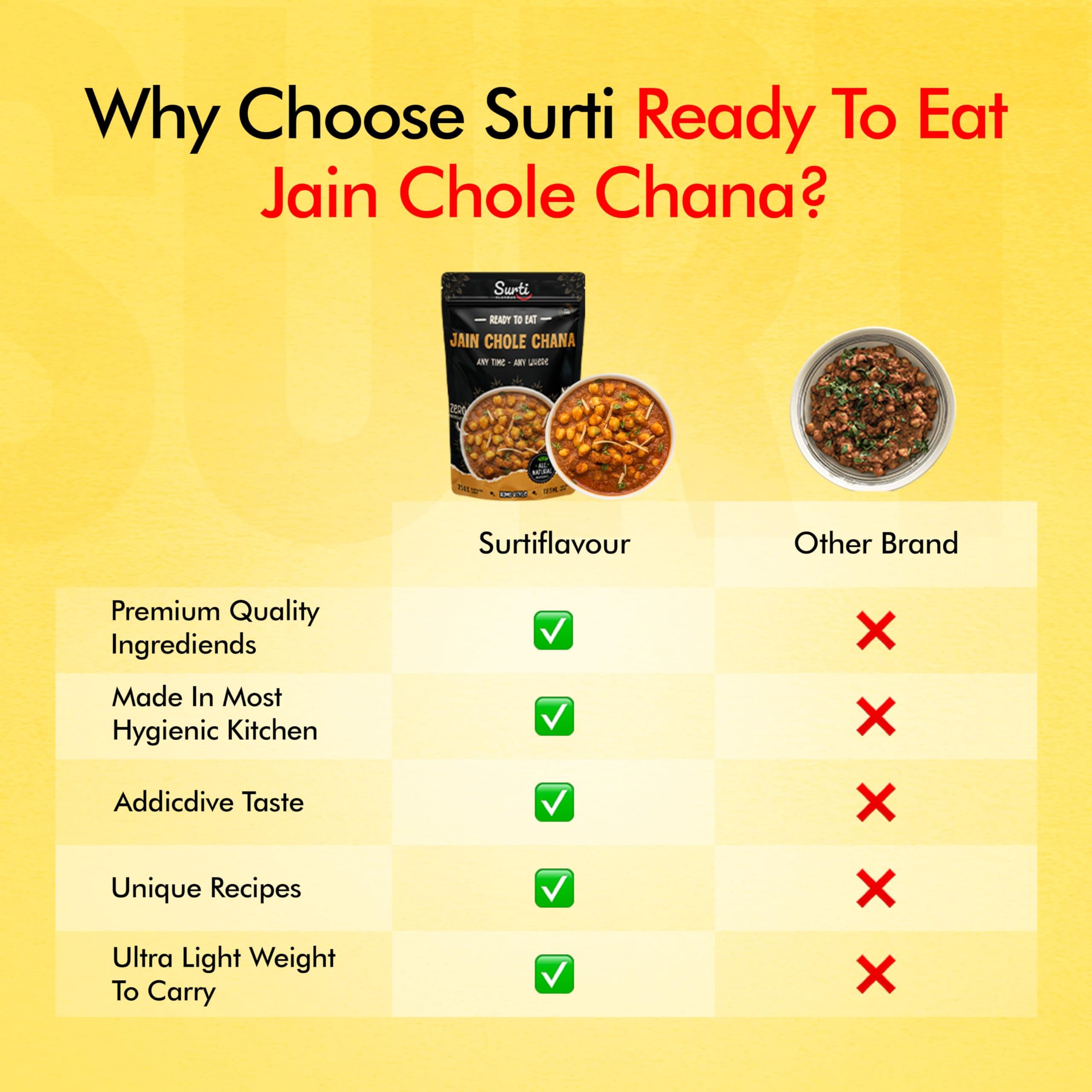 Surtiflavour Authentic Jain Chole Chana, Instant Ready-to-Eat, 250 gram, Gluten-Free, Preservative-Free, Vegetarian (Pack of 1) — image 7