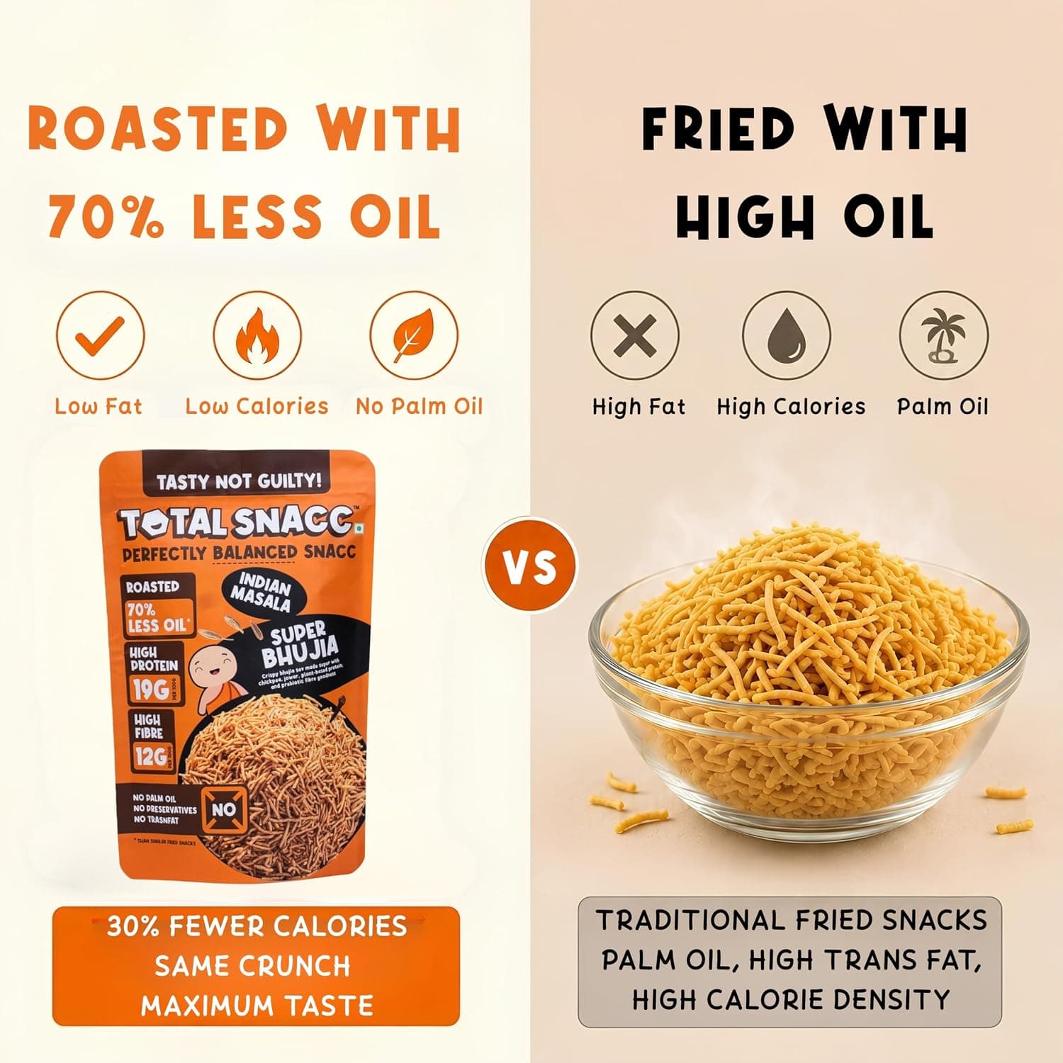 TOTAL SNACC Roasted Protein Bhujia Indian Masala 250g | Protein 19g, Fibre 12g per 100g | 70% Less Oil | No Palm Oil | Bhujiya Mixture Namkeen Snacks | Baked Snacks Healthy | Low GI — image 5