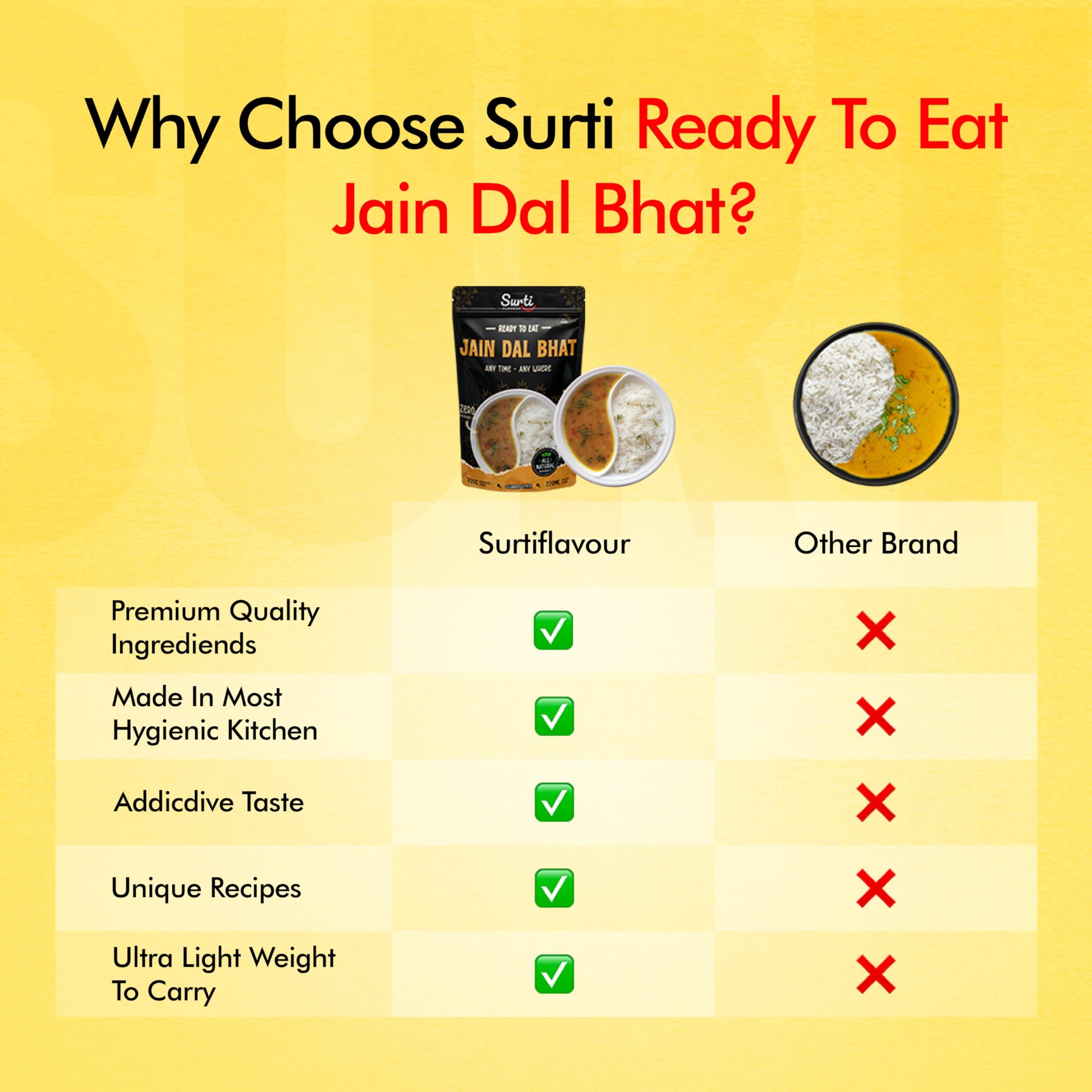 Surtiflavour Authentic Jain Dal Bhat, Ready-to-Eat Indian Dish, 300 Gram, Gluten-Free, Preservative-Free (Pack of 2) — image 7