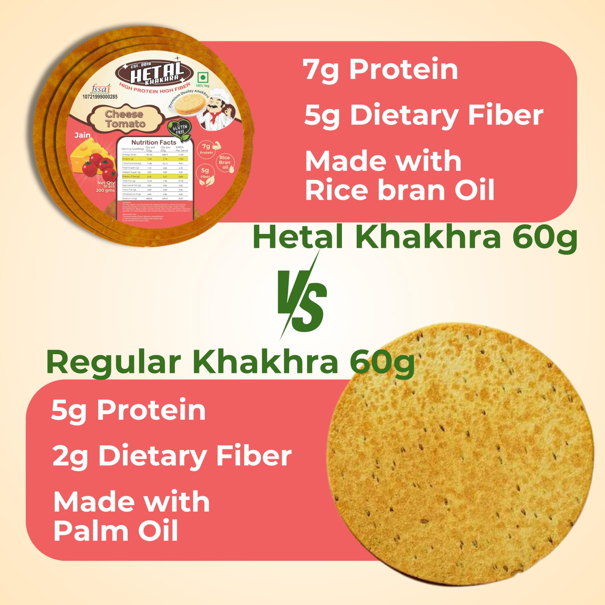 Cheese-Tomato Khakhra JAIN | Gluten Free | Crispy| Ready To Eat | High Protein High Fiber| No Palm Oil | 200g Vacuum Pack Of 2 — image 7