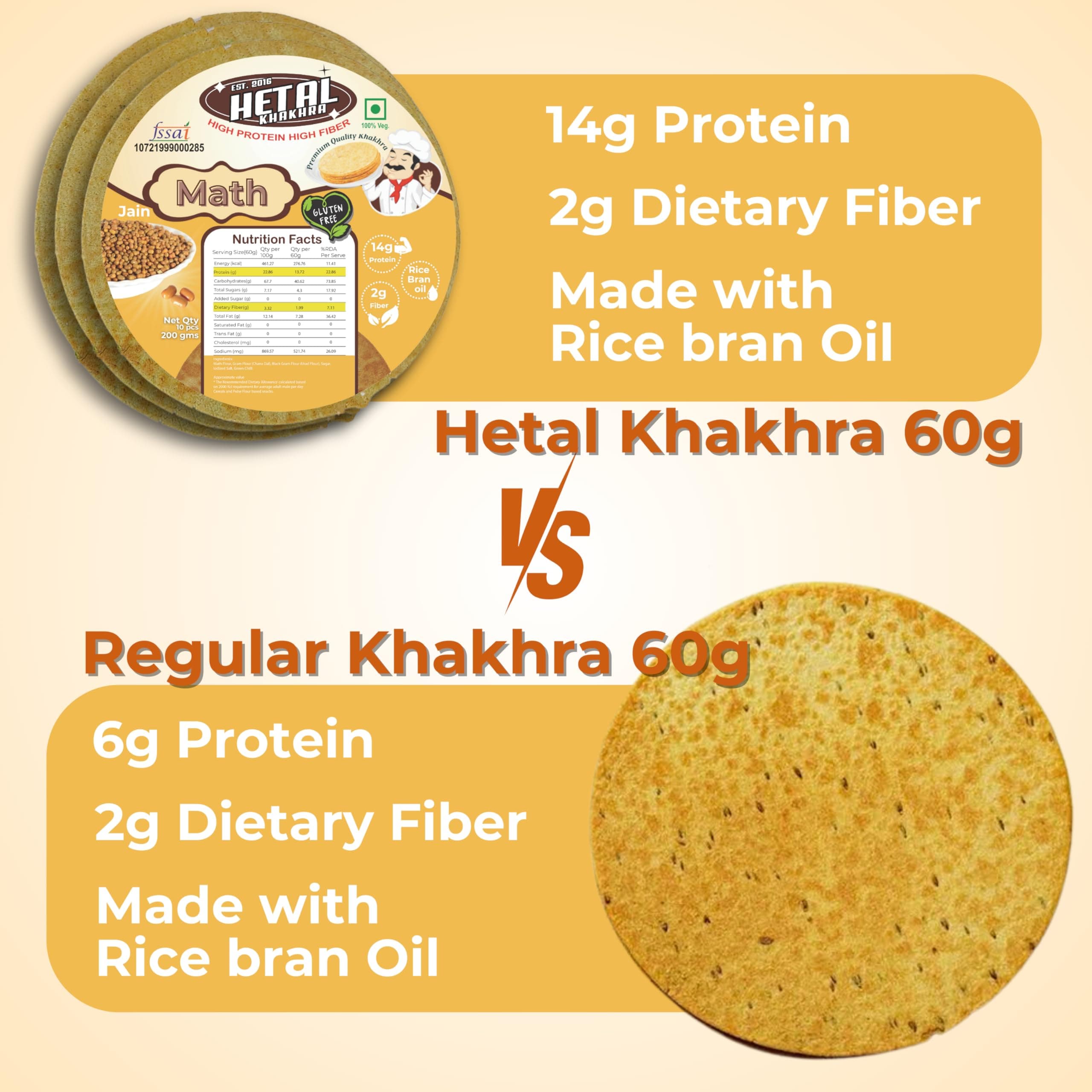 Math Khakhra JAIN | Gluten Free | Crispy| Ready To Eat | High Protein High Fiber| No Palm Oil | 200g Vacuum Pack Of 2 — image 7