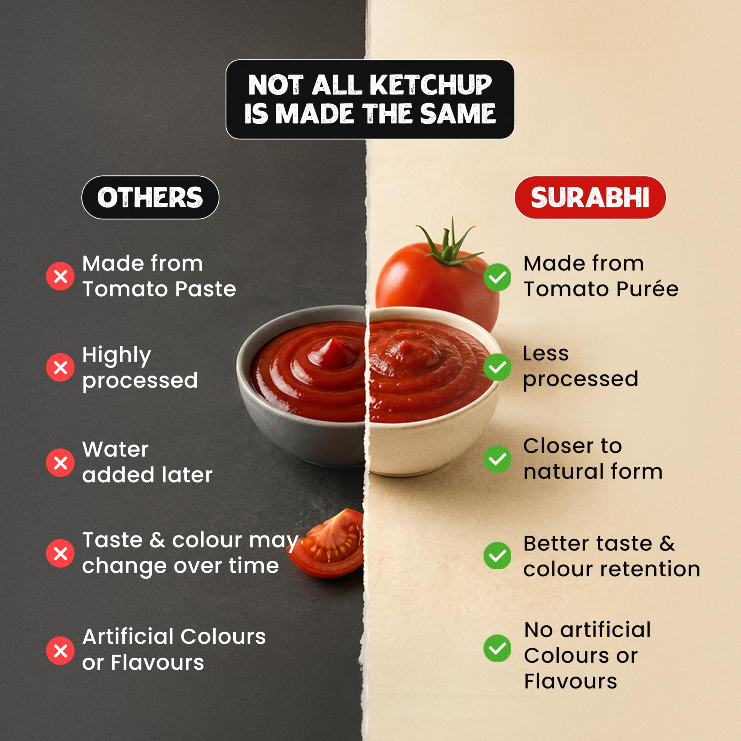 Surabhi Tomato Ketchup 900g Pouch | No Onion No Garlic | No Artificial Colours & Flavours — image 6