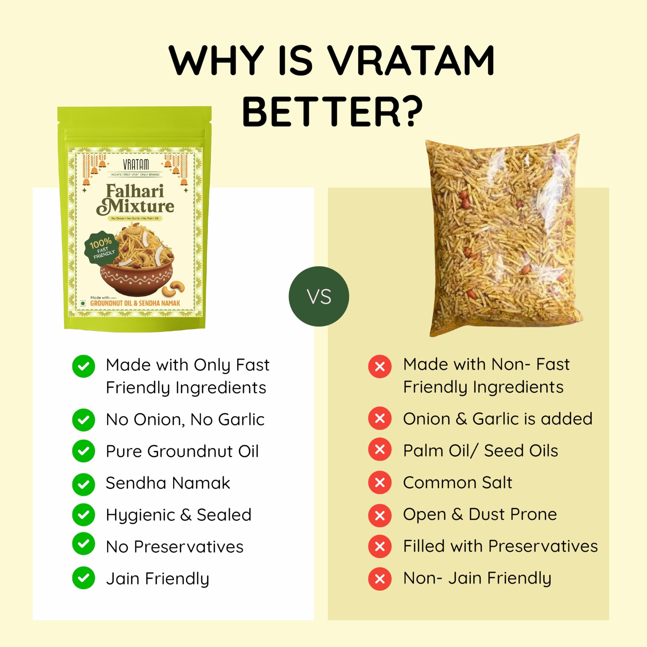 Vratam Falhari Trail Mix | Healthy Homemade Namkeen for Diet | No Onion No Garlic No Palm Oil | Guilt Free Snacks made in Groundnut Oil | Sweet and Salty Mixture for Home | 190G (pack of 1) — image 5