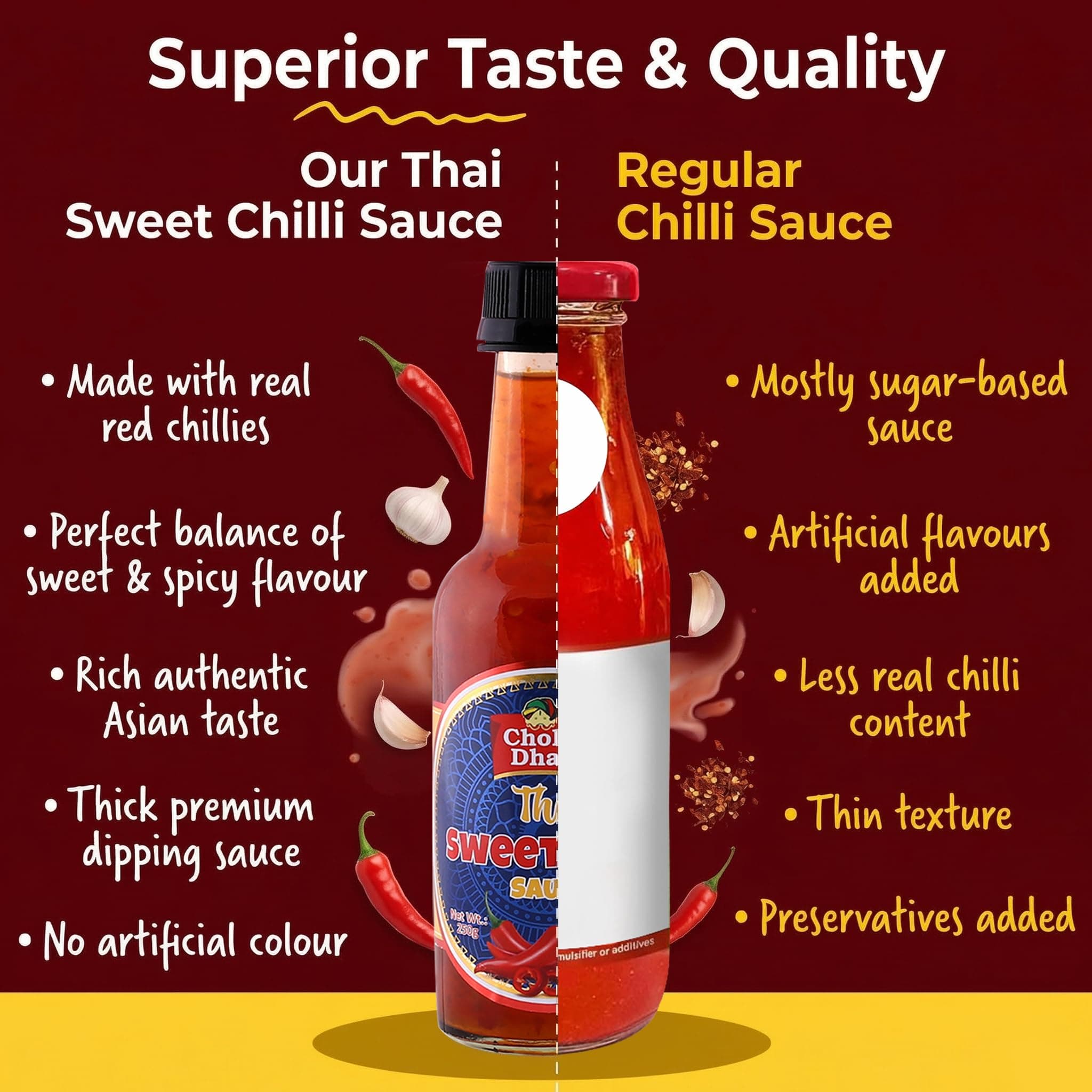 Chokhi Dhani Thai Sweet Chilli Sauce 250g | Sweet & Spicy Dipping Sauce | Perfect for Momos, Spring Rolls, Fries, Noodles & Burgers | Asian Sauce Dimsums, Sushi, Wraps & Rolls, Thai Rice Bowls, Bao Buns, Fried Rice | Sweet Chilli Dip — image 5