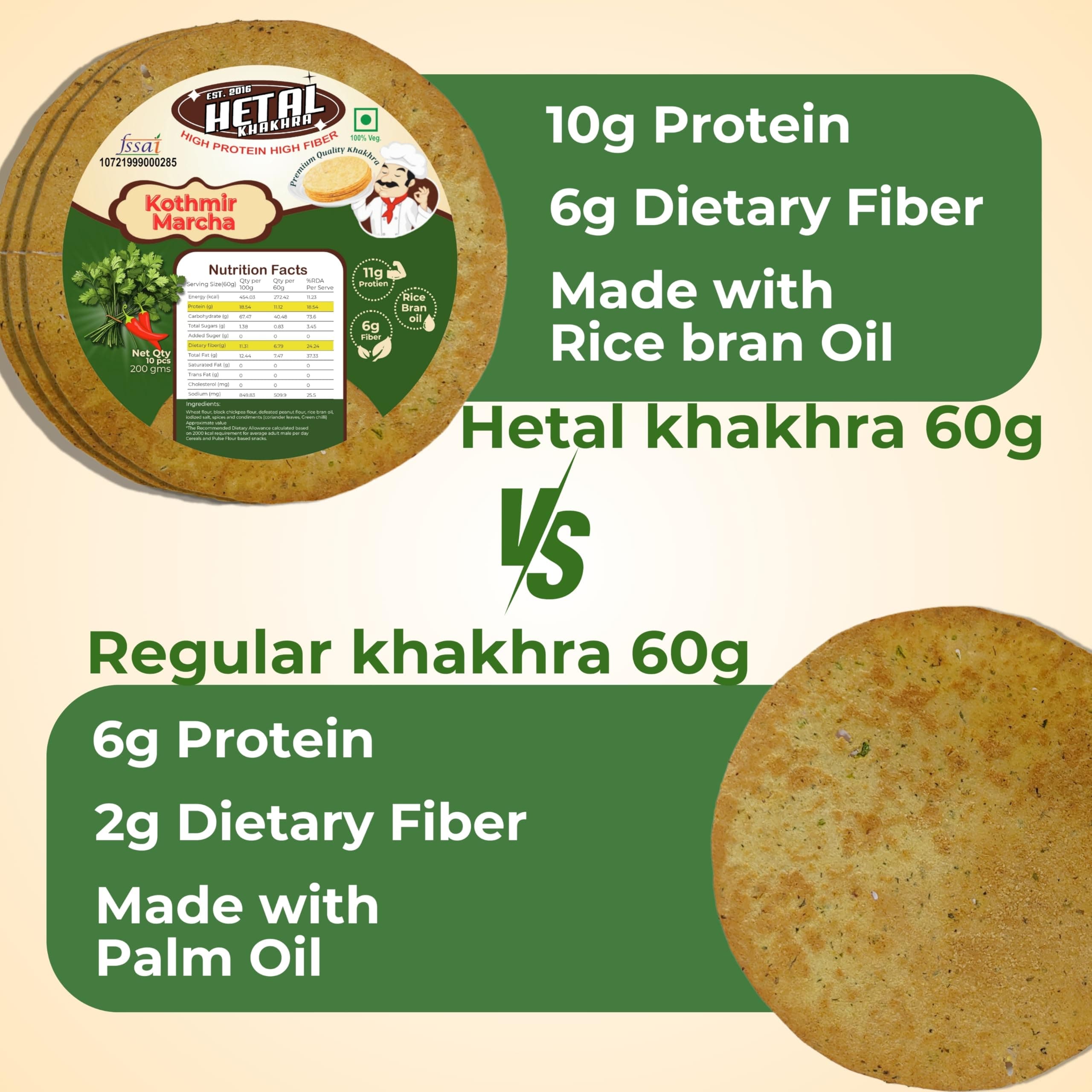 Kothmi Marcha Khakhra | JAIN | Crispy | Ready To Eat | High Protein High Fiber| No Palm Oil | 200g Vacuum Pack Of 2 — image 7