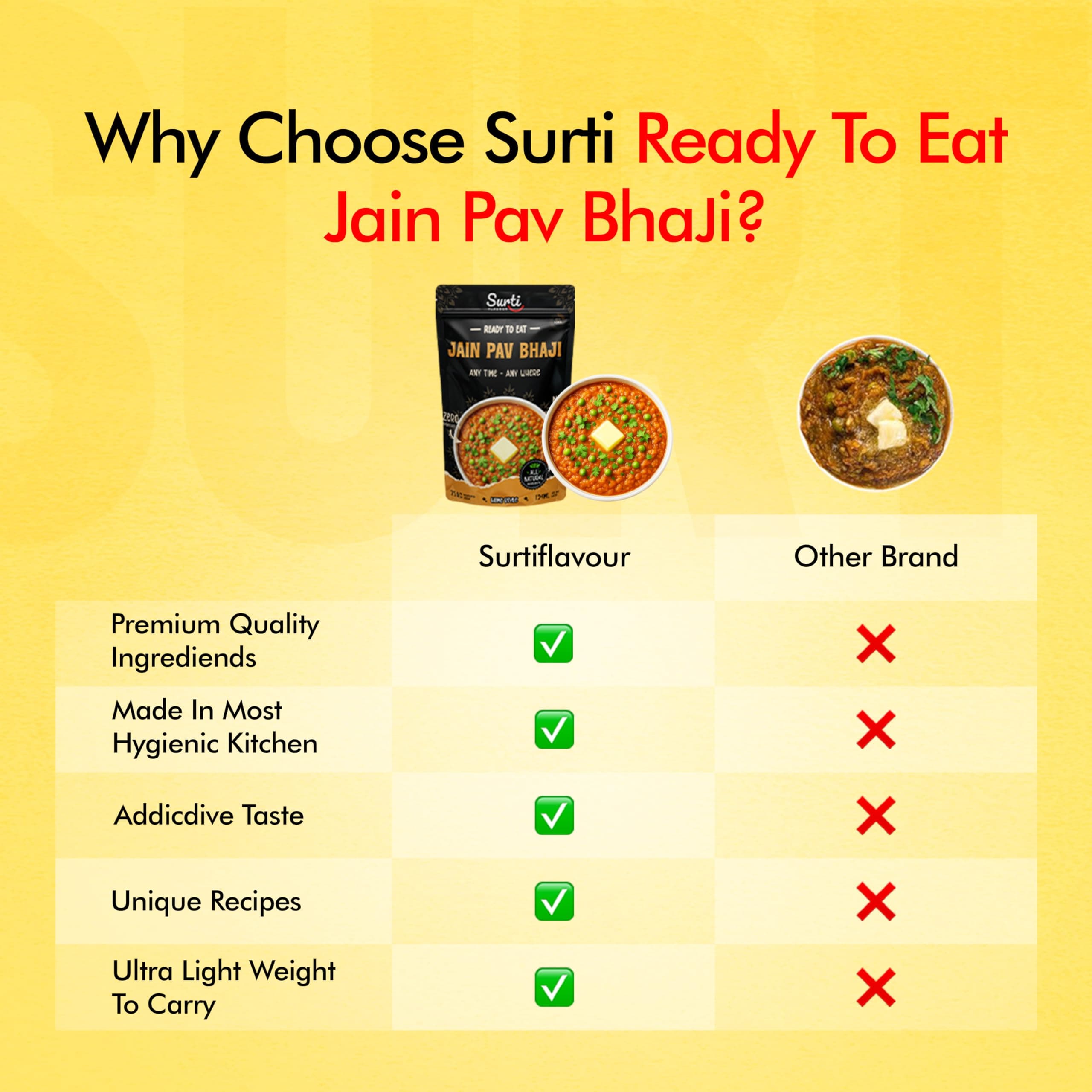 Surtiflavour Authentic jain Pav Bhaji 250 gram Indian Culinary Delight Instant Ready-to-Eat Jain Dish | Gluten-Free | Preservative-Free | Just Add Hot Water | Rich Taste & Aroma (Pack of 2) — image 7
