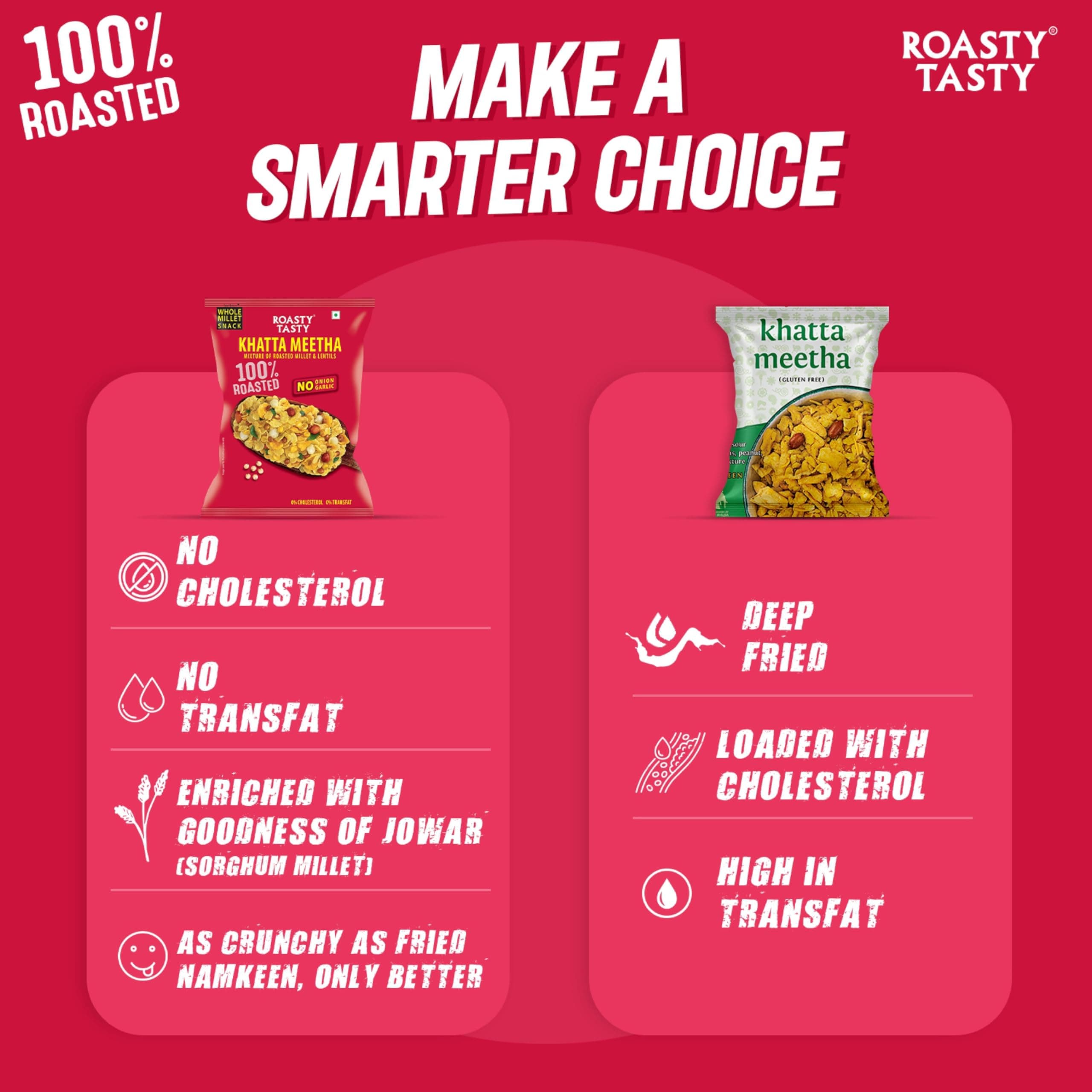 Roasty Tasty Khatta Meetha Roasted Millet Namkeen Snack 200gm | Oil-Free, Millet Snack For Kids | No Onion, No Garlic | Healthy Snacks — image 5