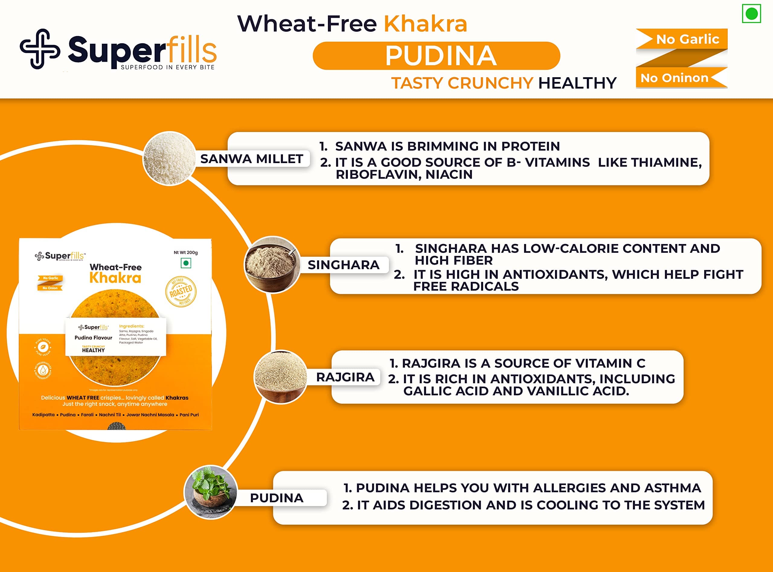 Superfills Wheat-Free (Gluten Free) Pudina Khakra - 200gm | Diet Snack for Weight Loss | High in Protein & Fiber | | Roasted | Gujarati Handmade | No Garlic & No Onion | (Pack of 1) — image 3