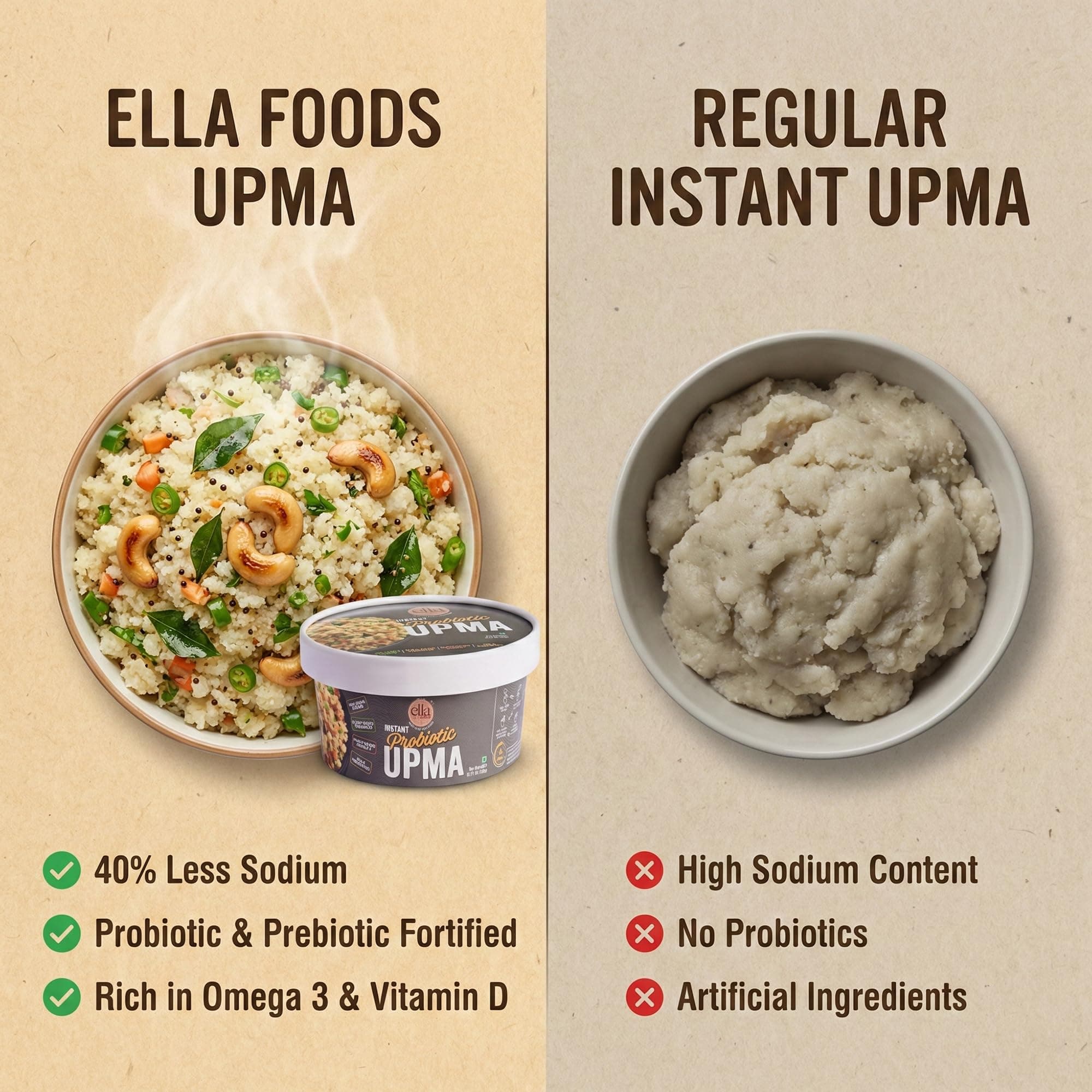 Ella Foods Instant Probiotic Ready To Eat Upma | Low Sodium Instant Food - Packed With Vitamin D3 & Omega 3 | Ready To Eat Food For Travel | Perfect For Heart & Gut Health -65g Servings (Pack of 2) — image 5