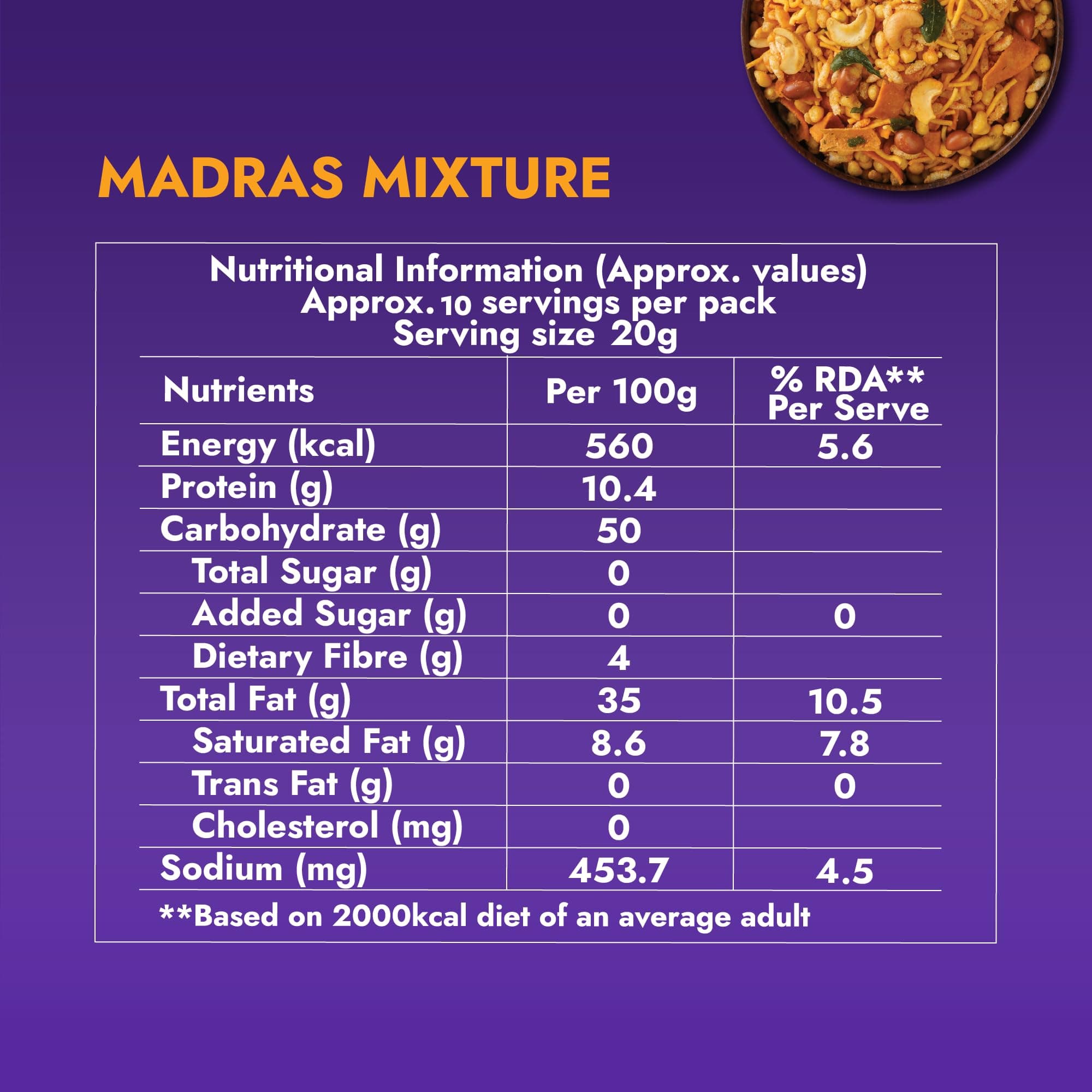 Sweet Karam Coffee Special Madras Mixture – 200grams | No Palm Oil or Preservatives | Authentic South Indian Namkeen Snack | Crispy & Fresh Homemade Taste | Perfect Tea-Time Savory — image 2