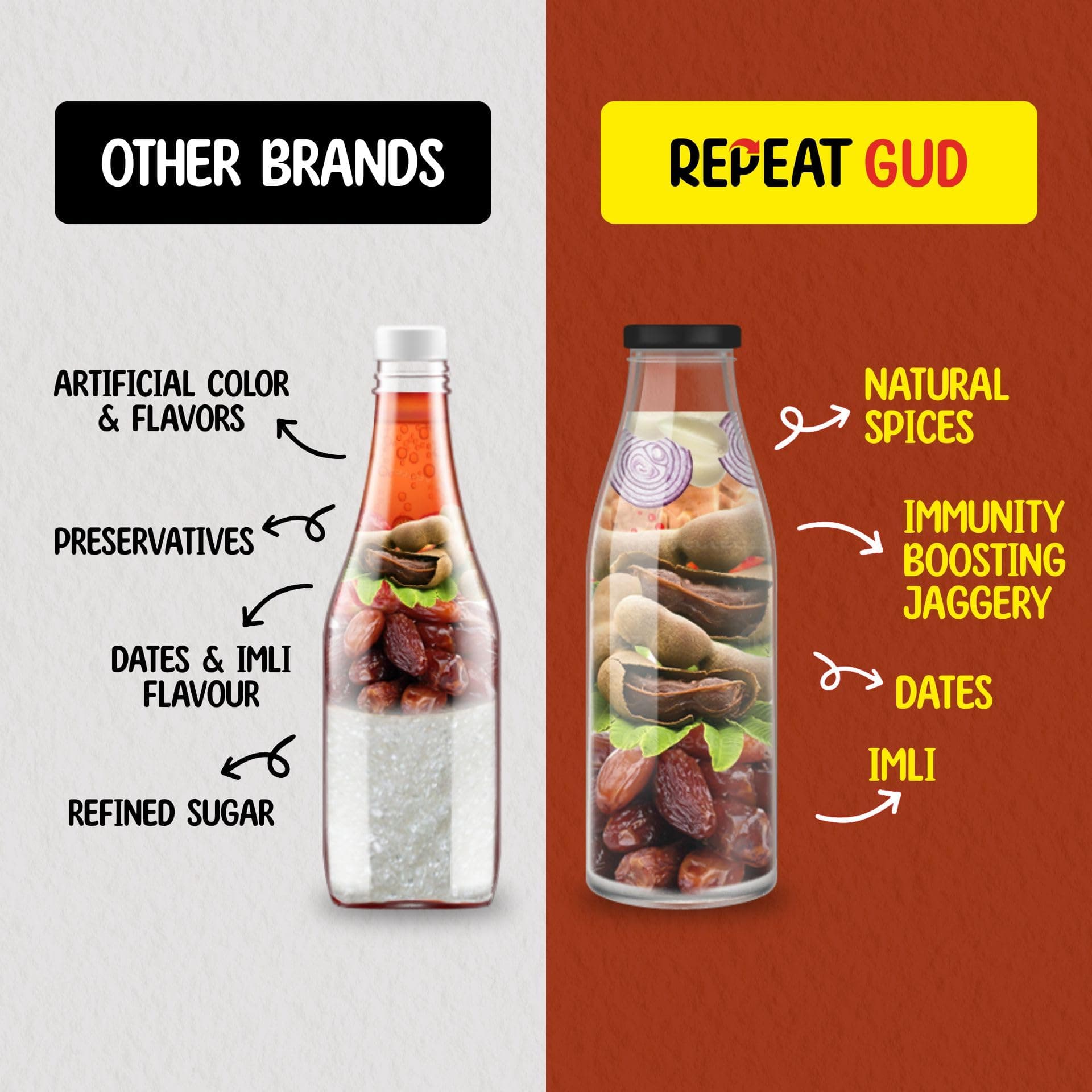 REPEAT GUD Healthy Imli & Date Sauce 100% Natural Ingredients | No MSG | No GMO | No Refined Sugar, Made With Jaggery & Dates | 100% Chemical & Preservative Free | GUD For Kids | 100% Vegetarian | 225 gm — image 5