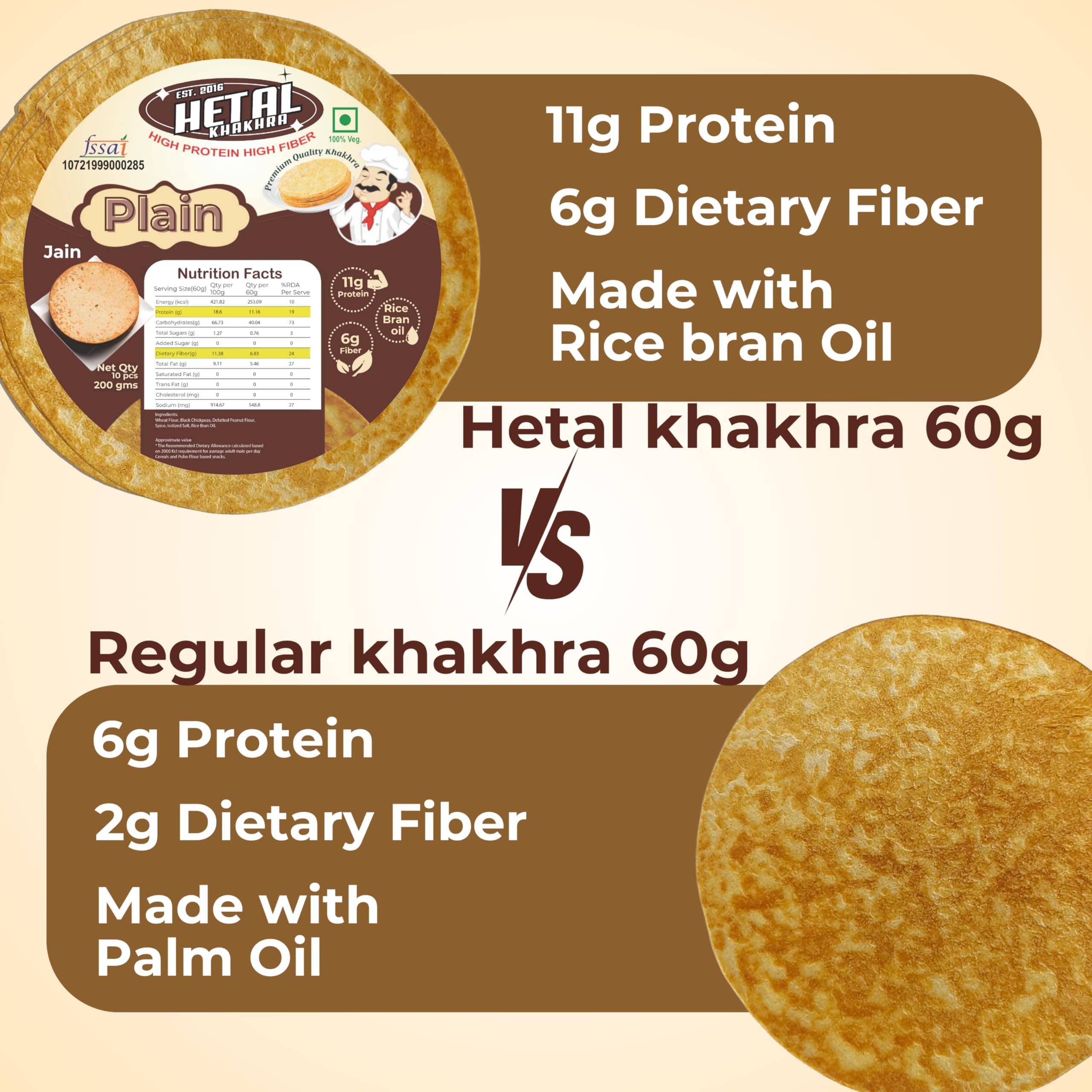 Plain Khakhra | JAIN | Crispy | Ready To Eat | High Protein High Fiber| No Palm Oil | 200g Vacuum Pack Of 2 — image 5