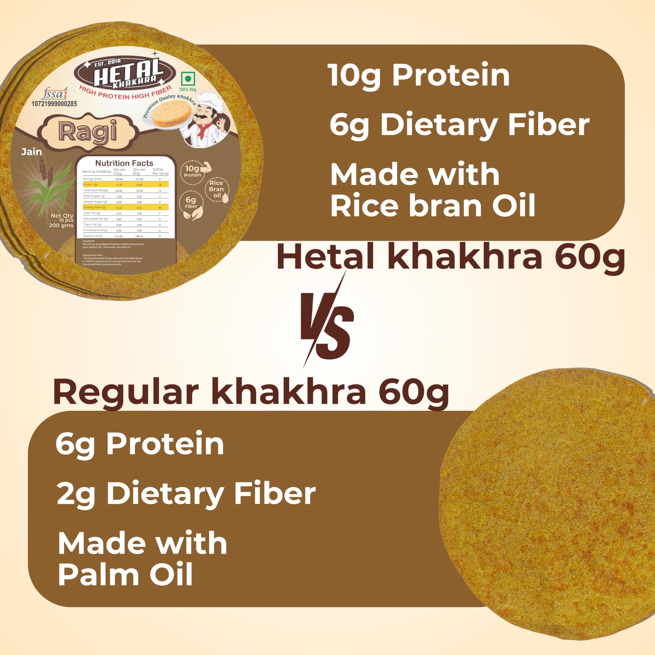 Raagi Khakhra | JAIN | Crispy | Ready To Eat | High Protein High Fiber| No Palm Oil | 200g Vacuum Pack Of 2 — image 8