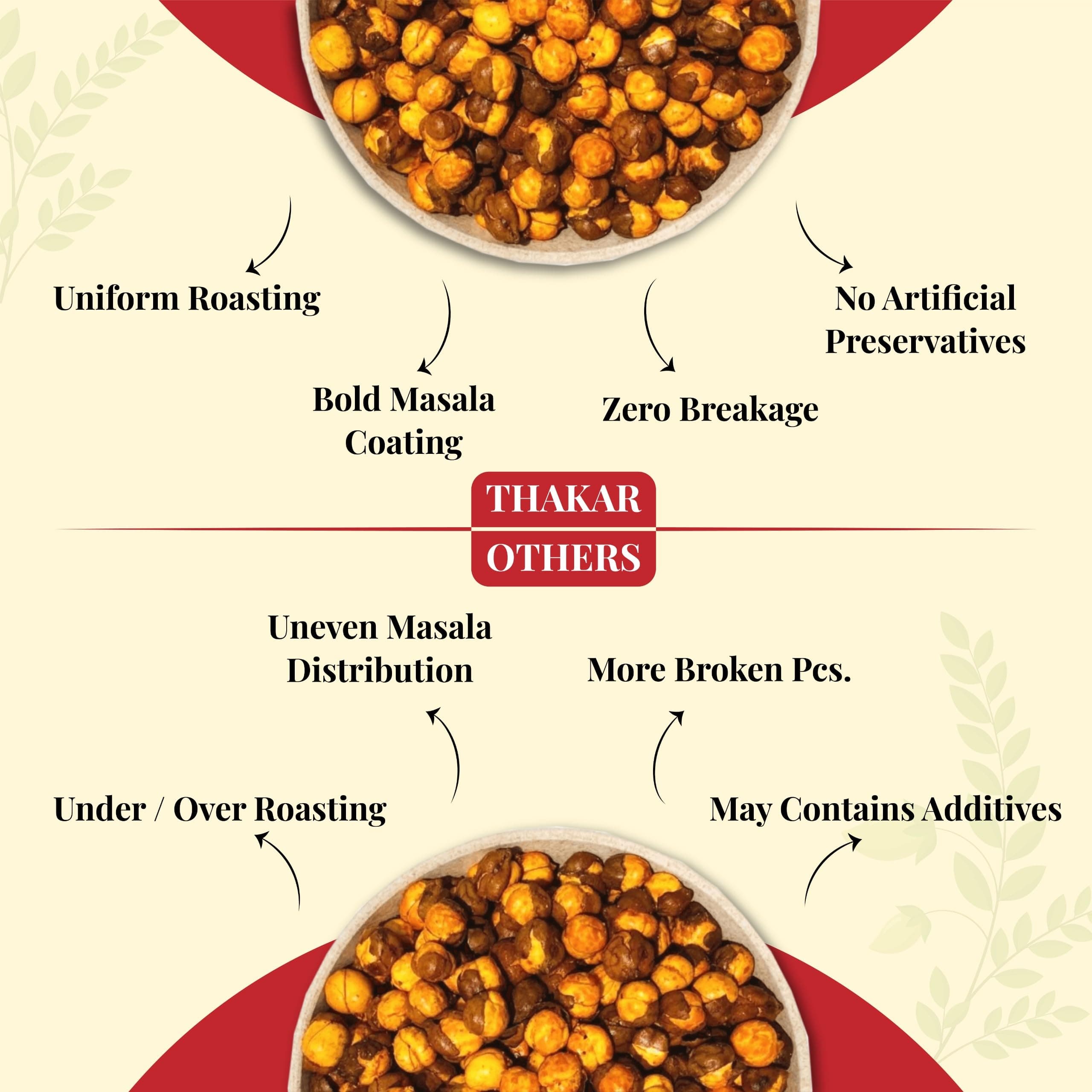 Bowlful Jain Dal Khichdi | No Onion No Garlic | Simple & Digestive Rice Lentil Meal | Instant Ready Food | 55g Net Weight (250g After Rehydration) | Pack of 3 | No Added Preservatives & Colours | Microwaveable — image 5