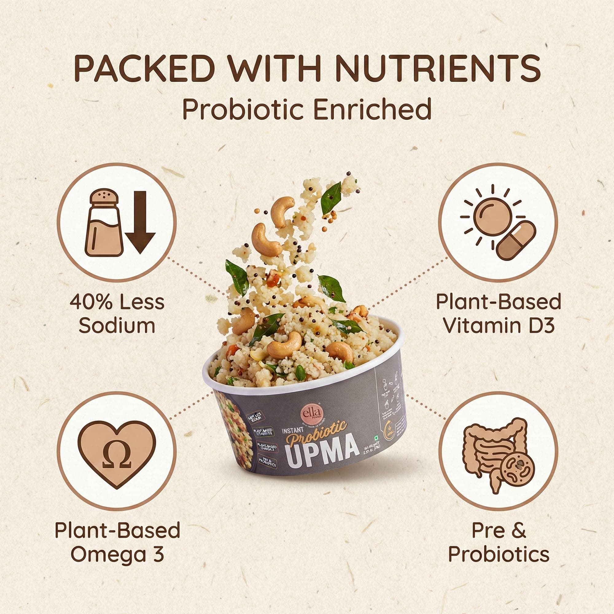 Ella Foods Instant Probiotic Ready To Eat Upma | Low Sodium Instant Food - Packed With Vitamin D3 & Omega 3 | Ready To Eat Food For Travel | Perfect For Heart & Gut Health -65g Servings (Pack of 2) — image 6