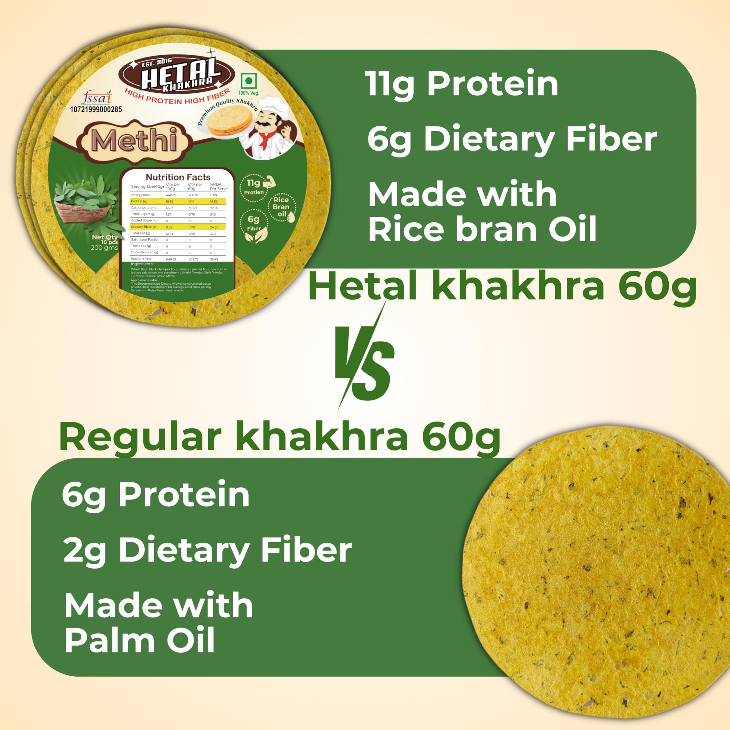 Methi Khakhra | JAIN | Crispy | Ready To Eat | High Protein High Fiber| No Palm Oil | 200g Vacuum Pack Of 2 — image 4