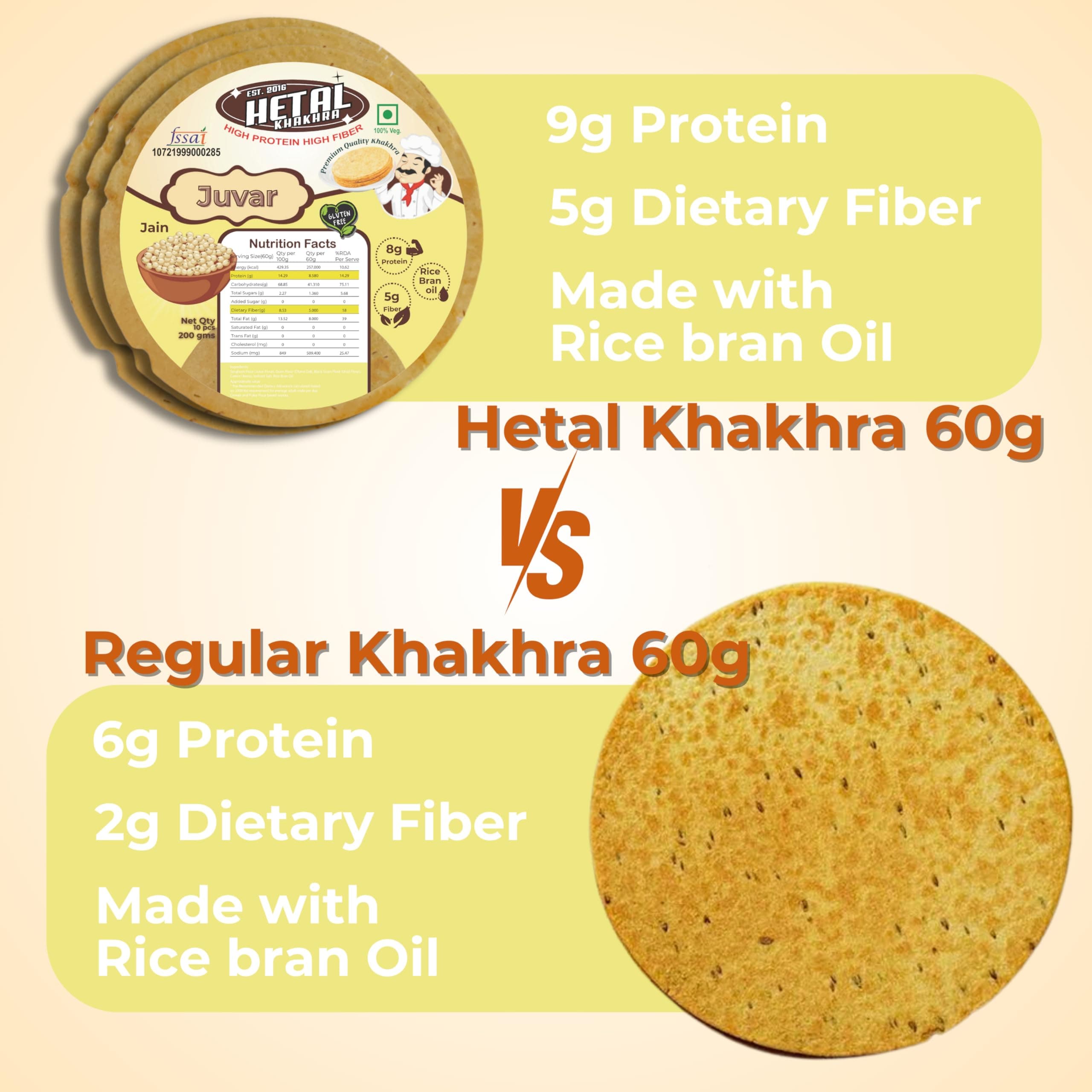 Juwar Khakhra JAIN | Gluten Free | Crispy| Ready To Eat | High Protein High Fiber| No Palm Oil | 200g Vacuum Pack Of 2 — image 7