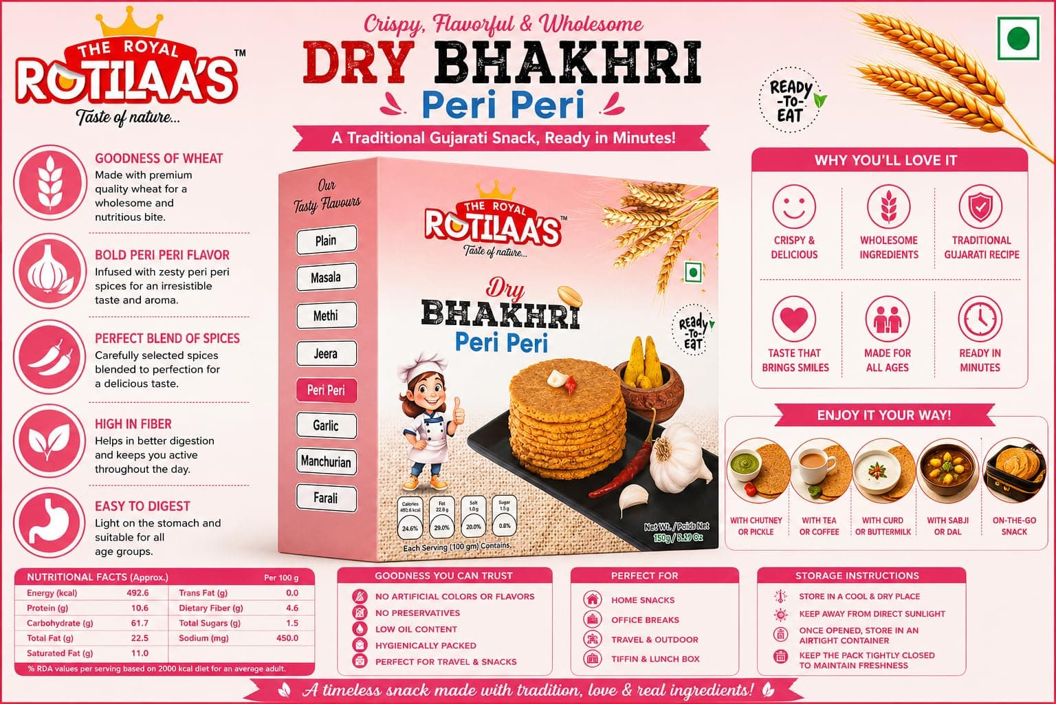 THE ROYAL ROTILAA'S Peri Peri Bhakhri 150g (Pack of 2) | Ready-to-Eat Gujarati Tea-Time Snack | No Maida | No Artificial Colours | Vacuum Packed Healthy Crispy Bhakhri for Adults & Kids — image 3