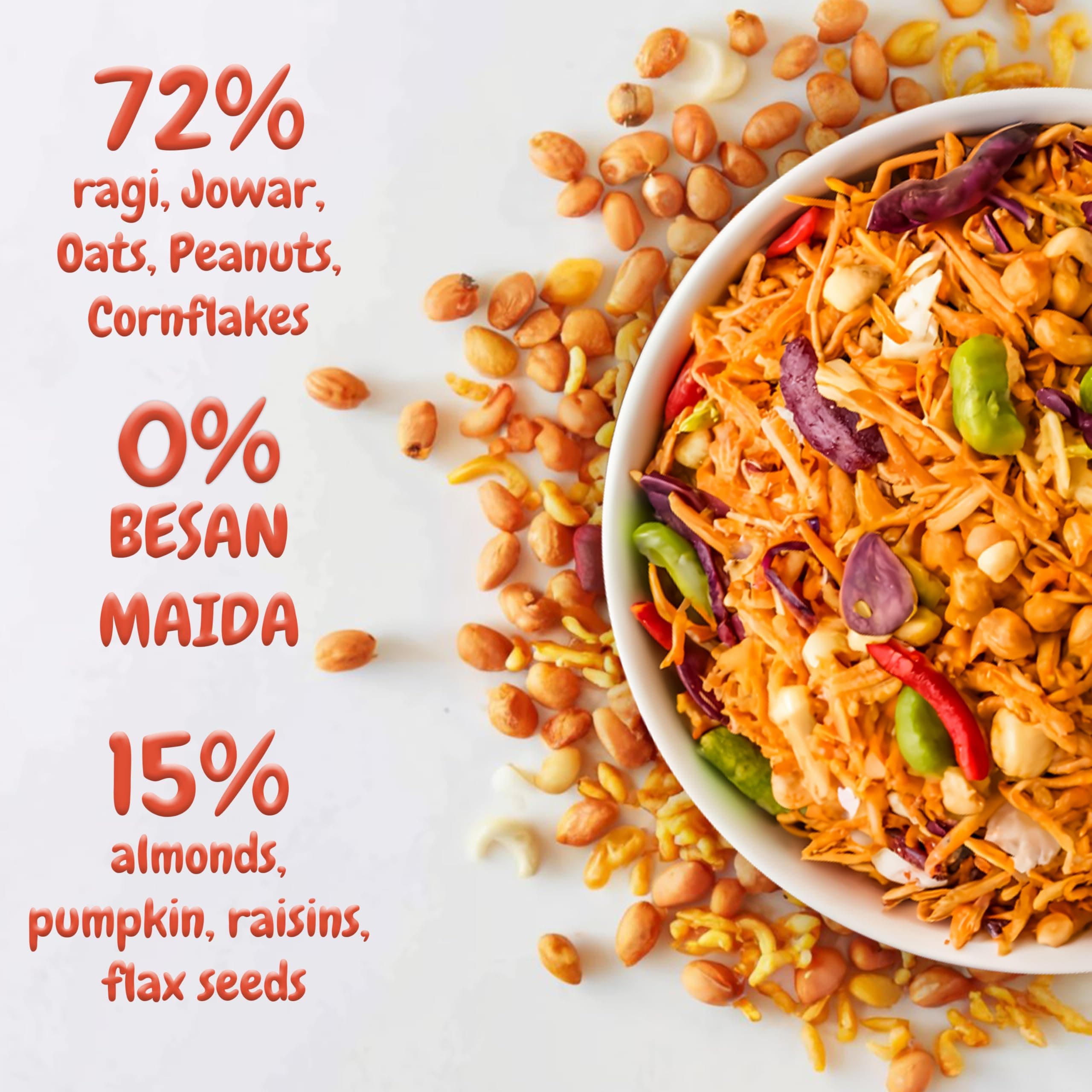 Growfitz Baked Namkeen Mixture 200g | Minty Lamoni Flavor | Power of Millets, Non Fried, 0% Palm Oil | 12.4g Rich Protein | Super Tasty, Healthy & Guilt Free Snacks | 0% Maida & Besan (Pack of 1) — image 3