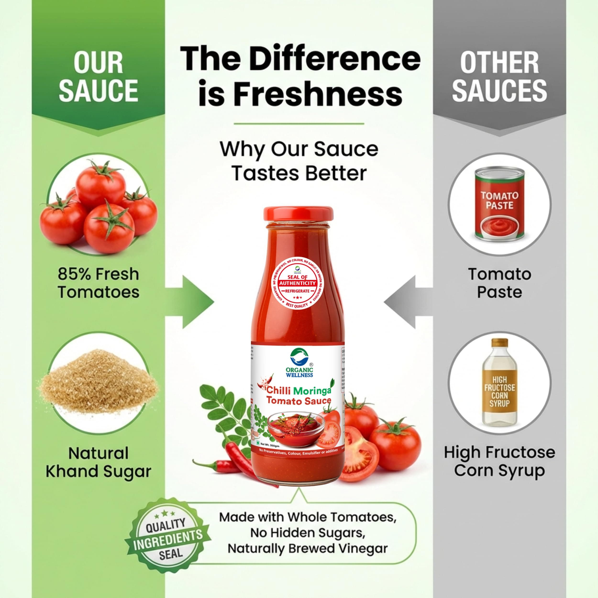 Organic Wellness Moringa Tomato Red Chilli Sauce Bottle I No Added Preservatives Or Colors | All Natural Ingredients | No Onion & Garlic |100% Veg & Fresh Tomatoes Used (350 Gram - Pack Of 1) — image 4