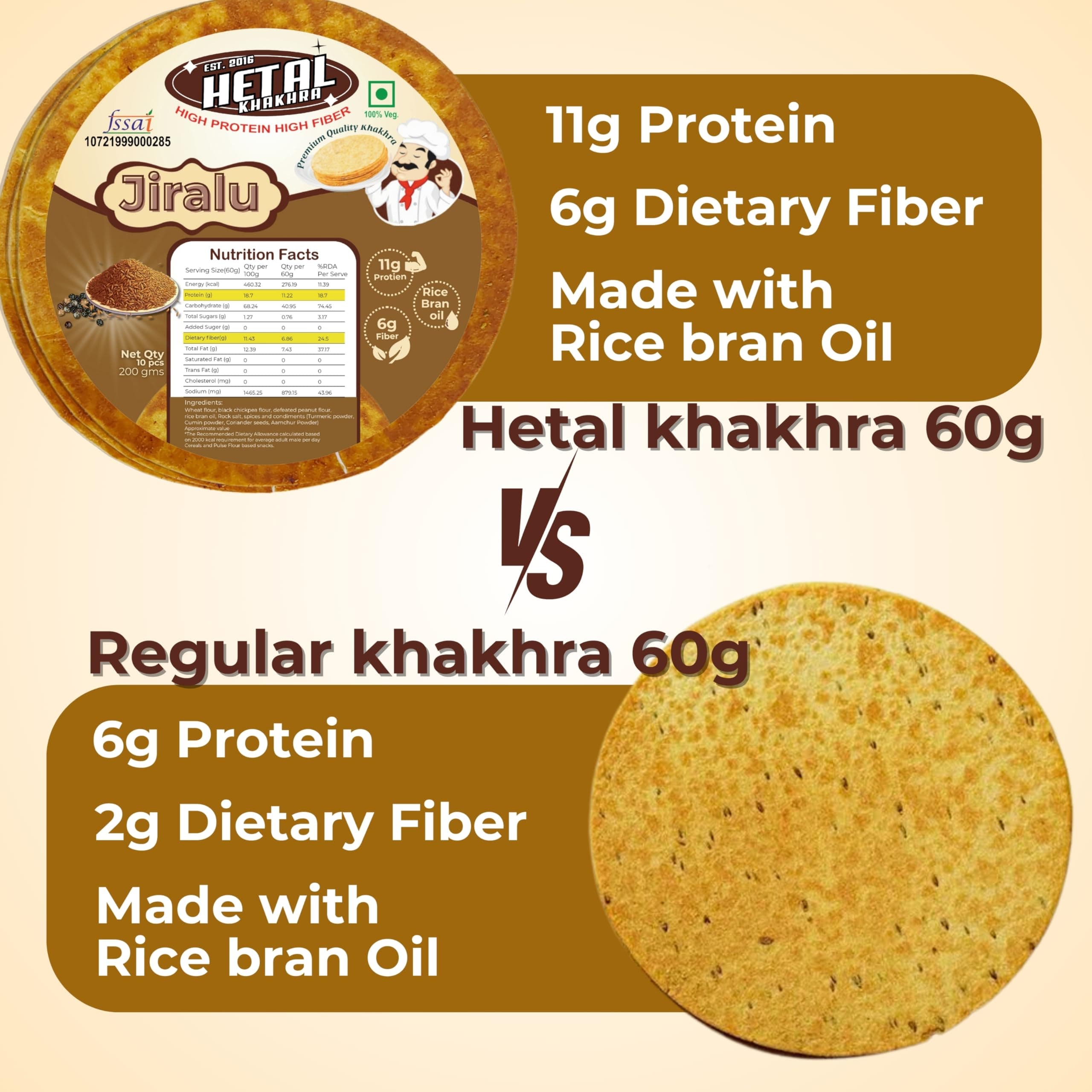 Jiralu Khakhra | JAIN | Crispy | Ready To Eat | High Protein High Fiber| No Palm Oil | 200g Vacuum Pack Of 2 — image 4