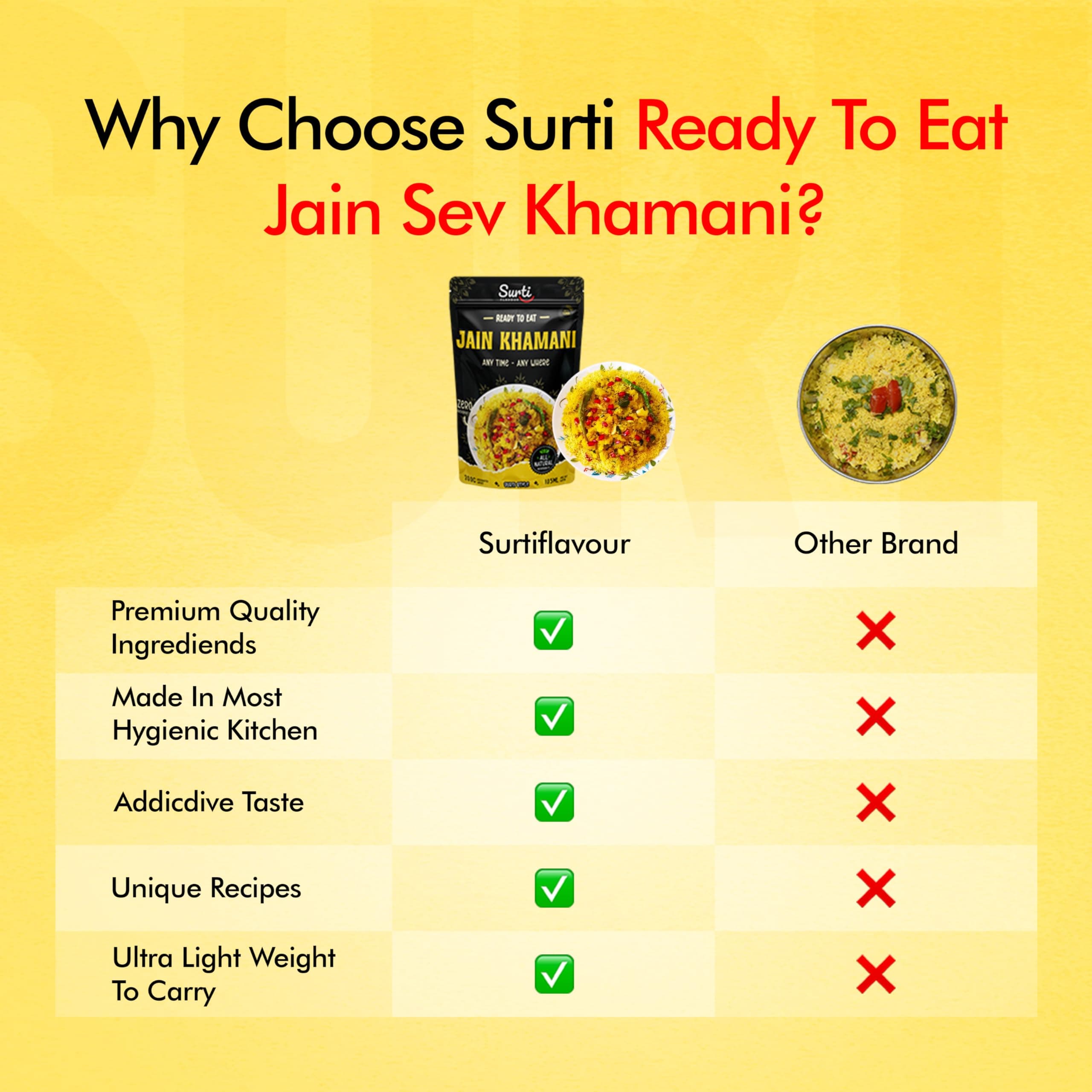 Surtiflavour Jain Khamani Ready To Eat Snack 200g Authentic Surti Style Instant Anytime Gujarati Snack No Artificial Colors Flavours (Pack of 2) — image 7