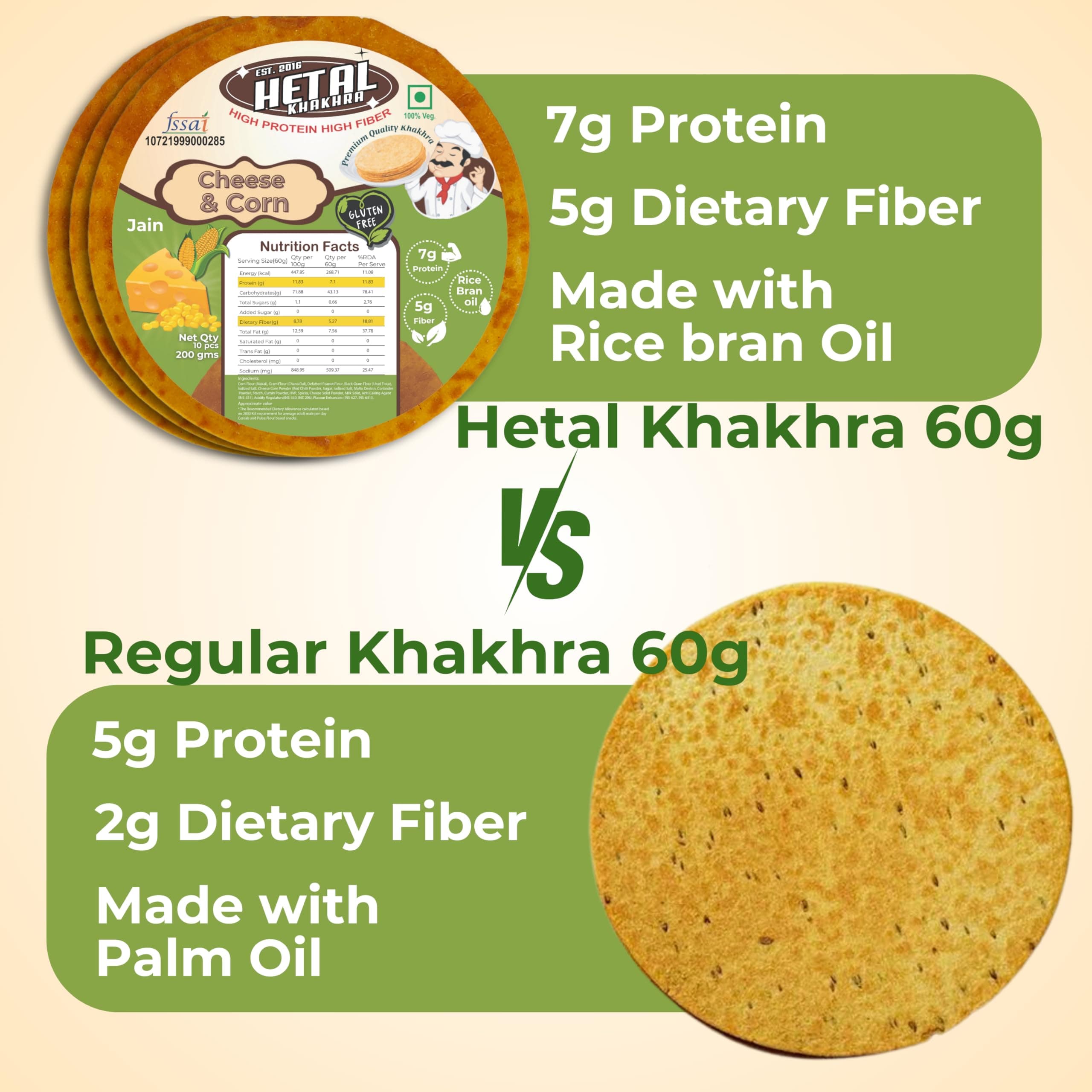 Cheese Corn Khakhra JAIN | Gluten Free | Crispy| Ready To Eat | High Protein High Fiber| No Palm Oil | 200g Vacuum Pack Of 2 — image 7