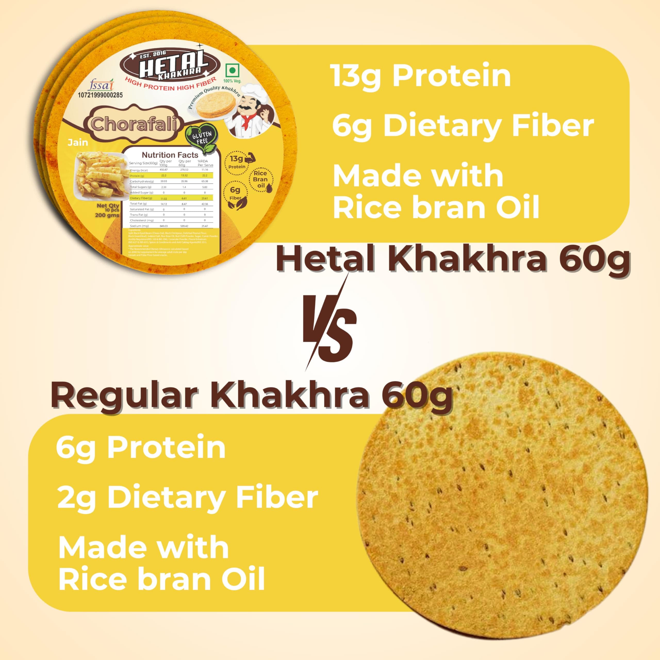 Chorafali Khakhra JAIN, Gluten Free, High Protein, Ready to Eat Snack, 200g, Pack of 2 — image 5