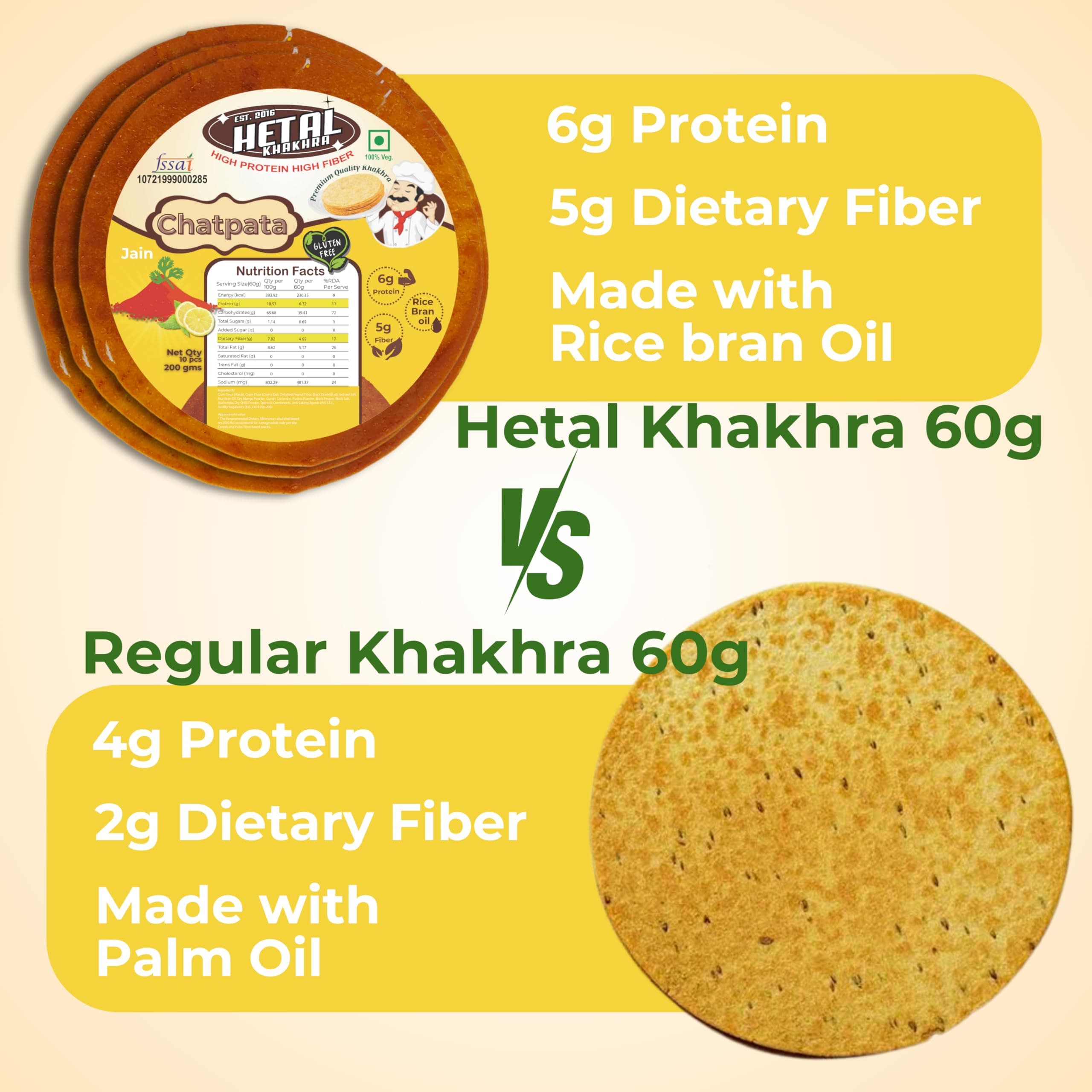 Chatpata Khakhra JAIN | Gluten Free | Crispy| Ready To Eat | High Protein High Fiber| No Palm Oil | 200g Vacuum Pack Of 2 — image 5