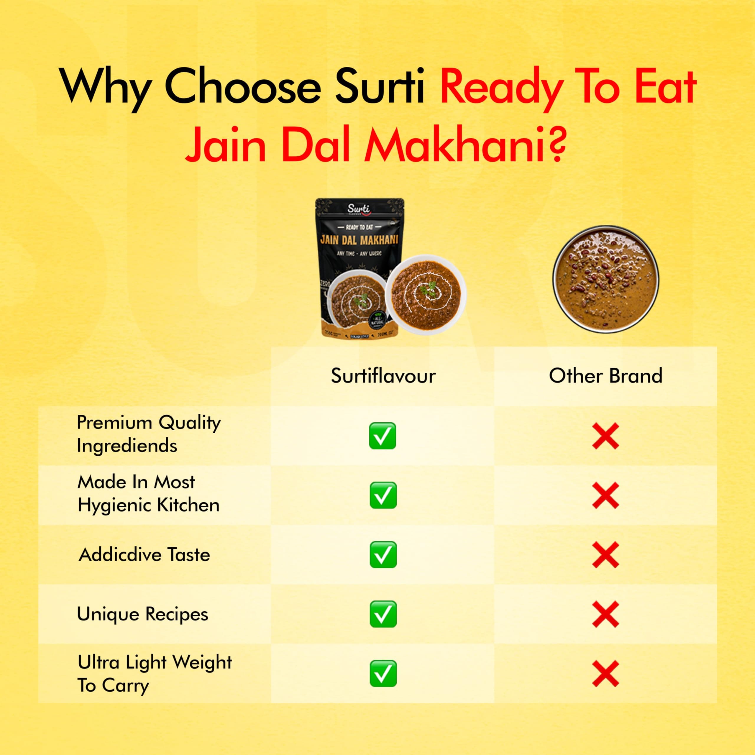 Surtiflavour Jain Dal Makhani, Ready to Eat, 250 Gram, Gluten-Free, Preservative-Free, Instant Indian Cuisine, Vegetarian (Pack of 3) — image 7